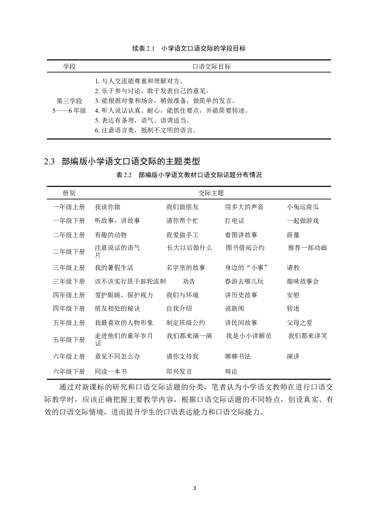 小学语文口语交际 情境教学现状及对策研究-13082字.docx 第7页