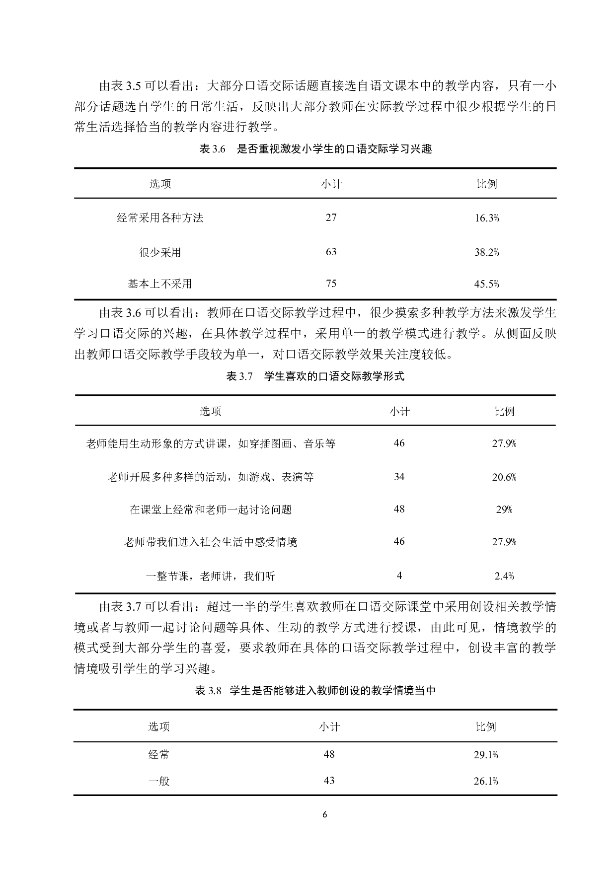 小学语文口语交际 情境教学现状及对策研究-13082字.docx 第10页
