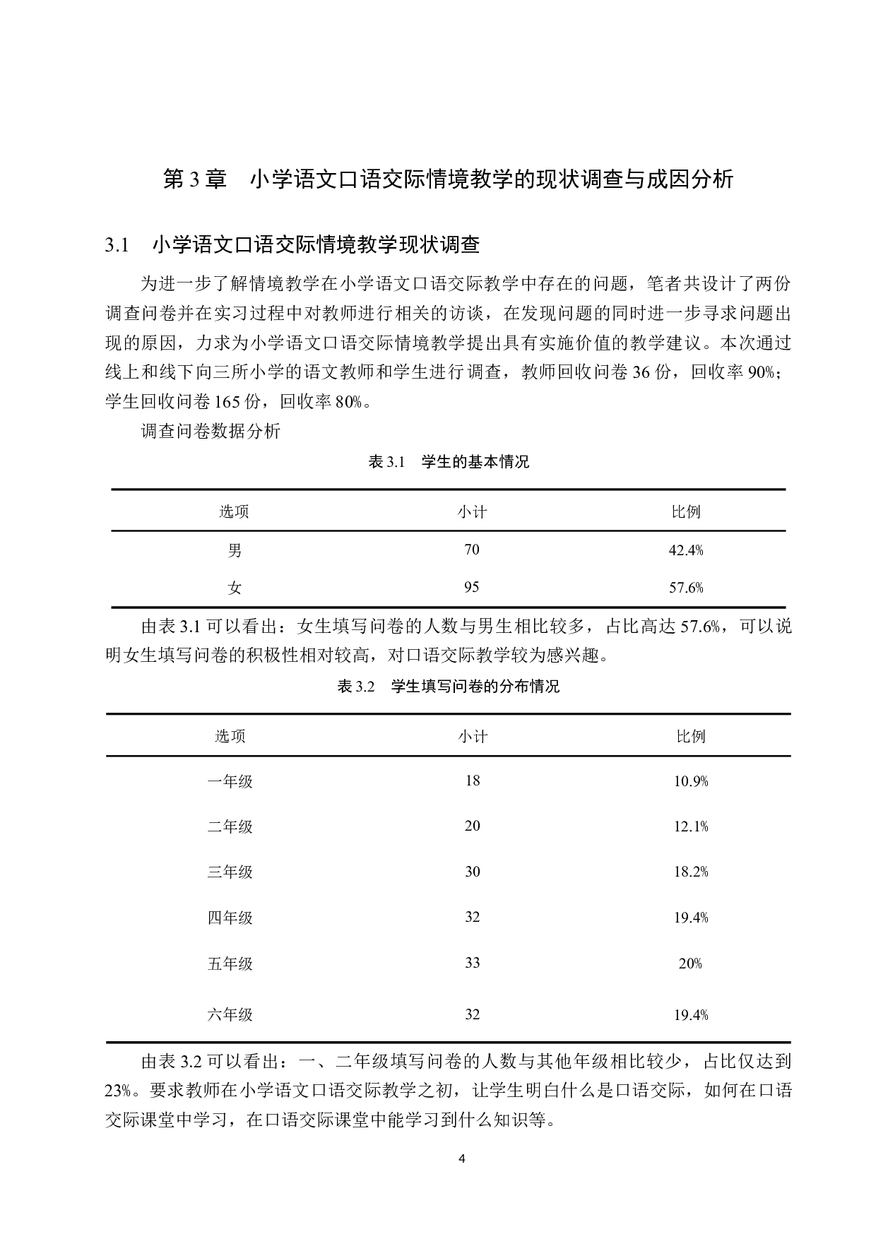 小学语文口语交际 情境教学现状及对策研究-13082字.docx 第8页
