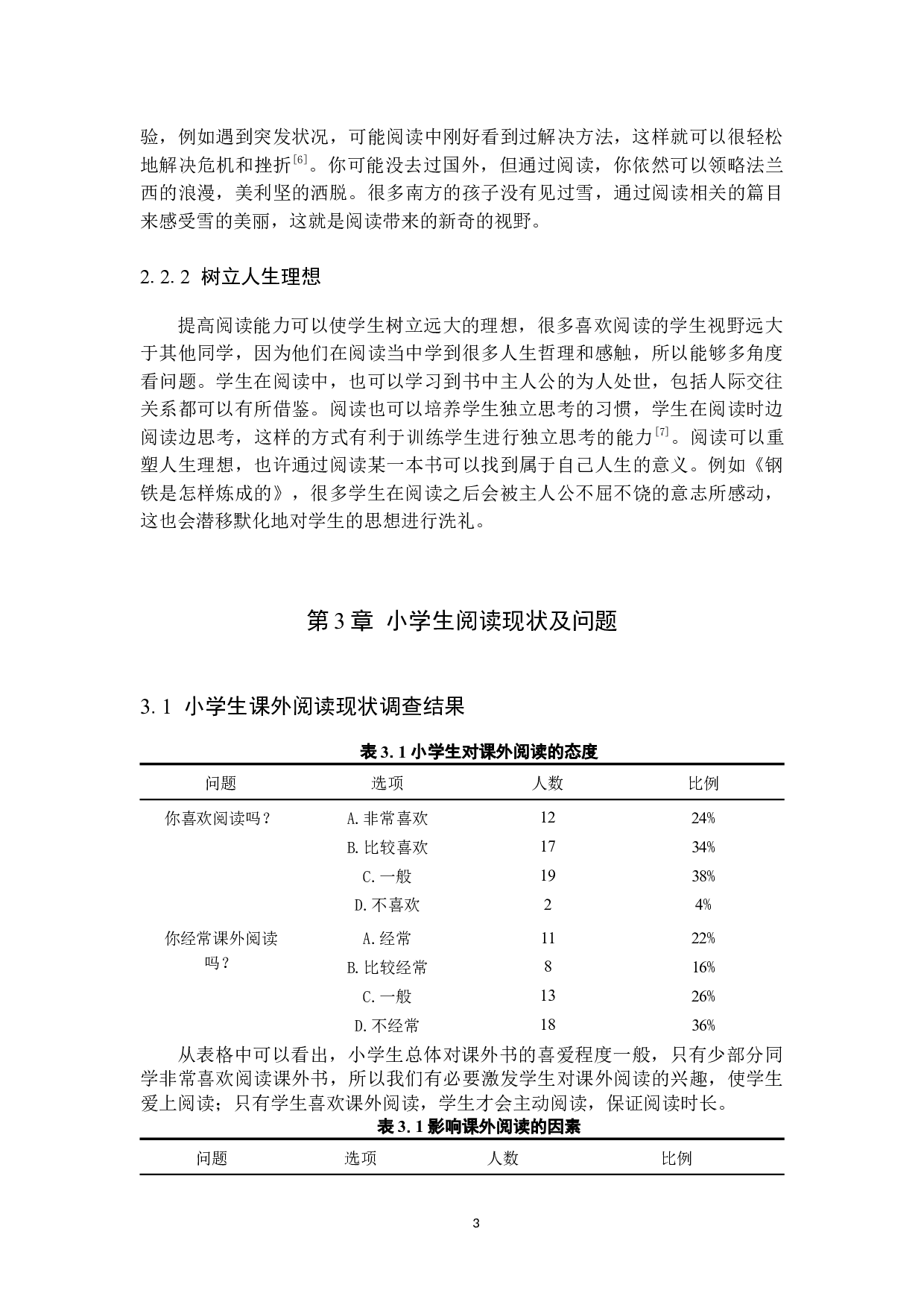 小学生课外阅读能力培养策略研究-11058字.docx 第9页