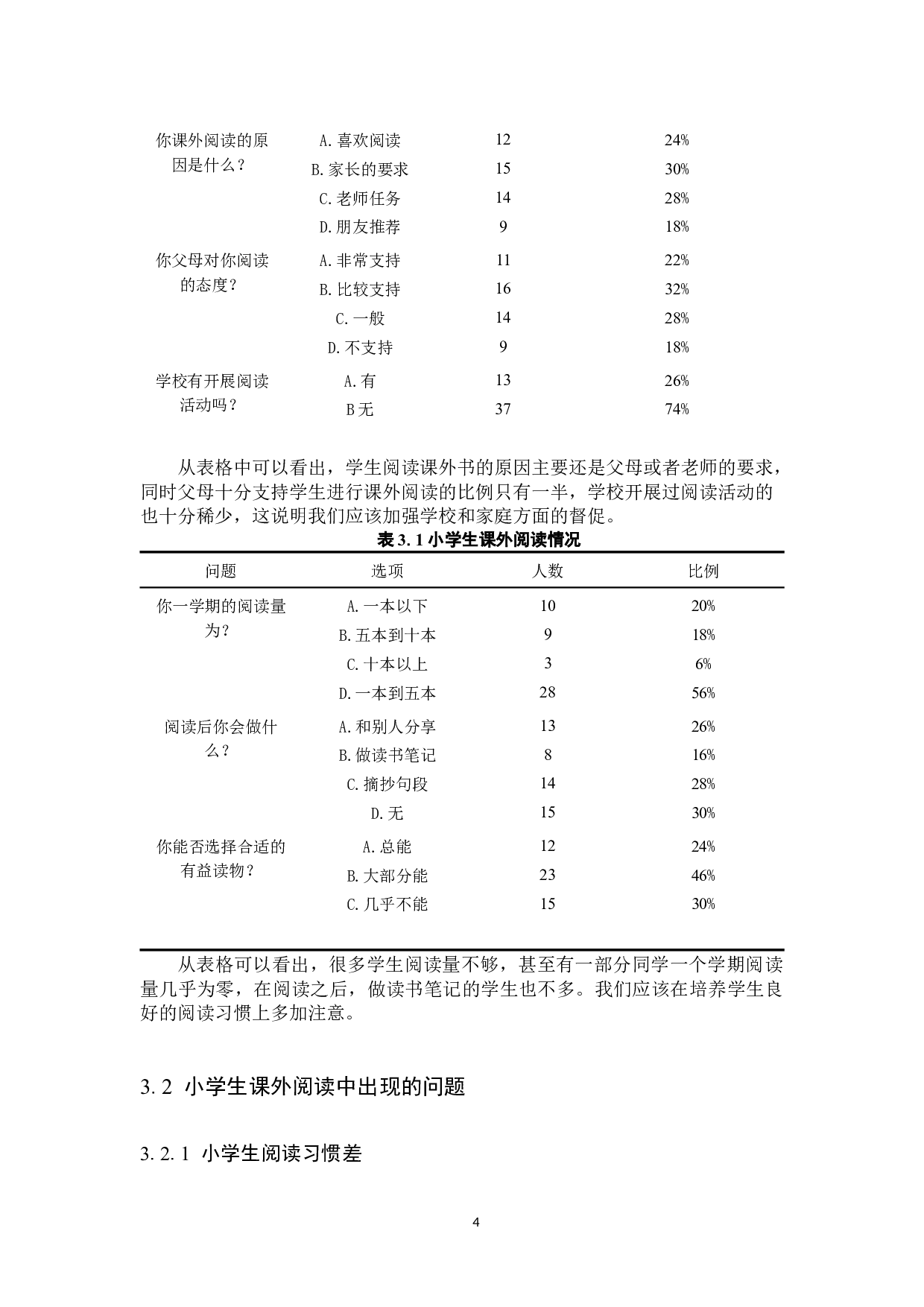 小学生课外阅读能力培养策略研究-11058字.docx 第10页