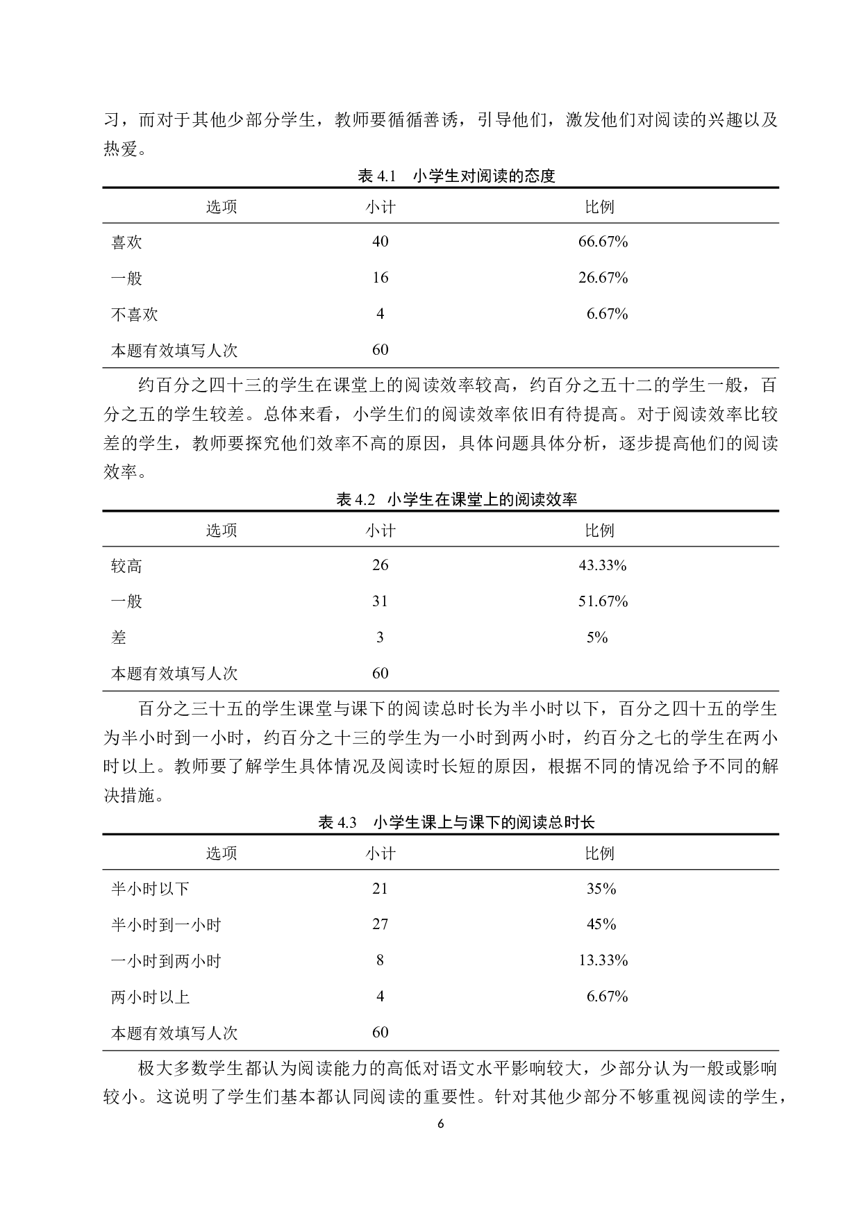 小学语文趣味性阅读教学现状分析及对策探究-10759字.docx 第10页
