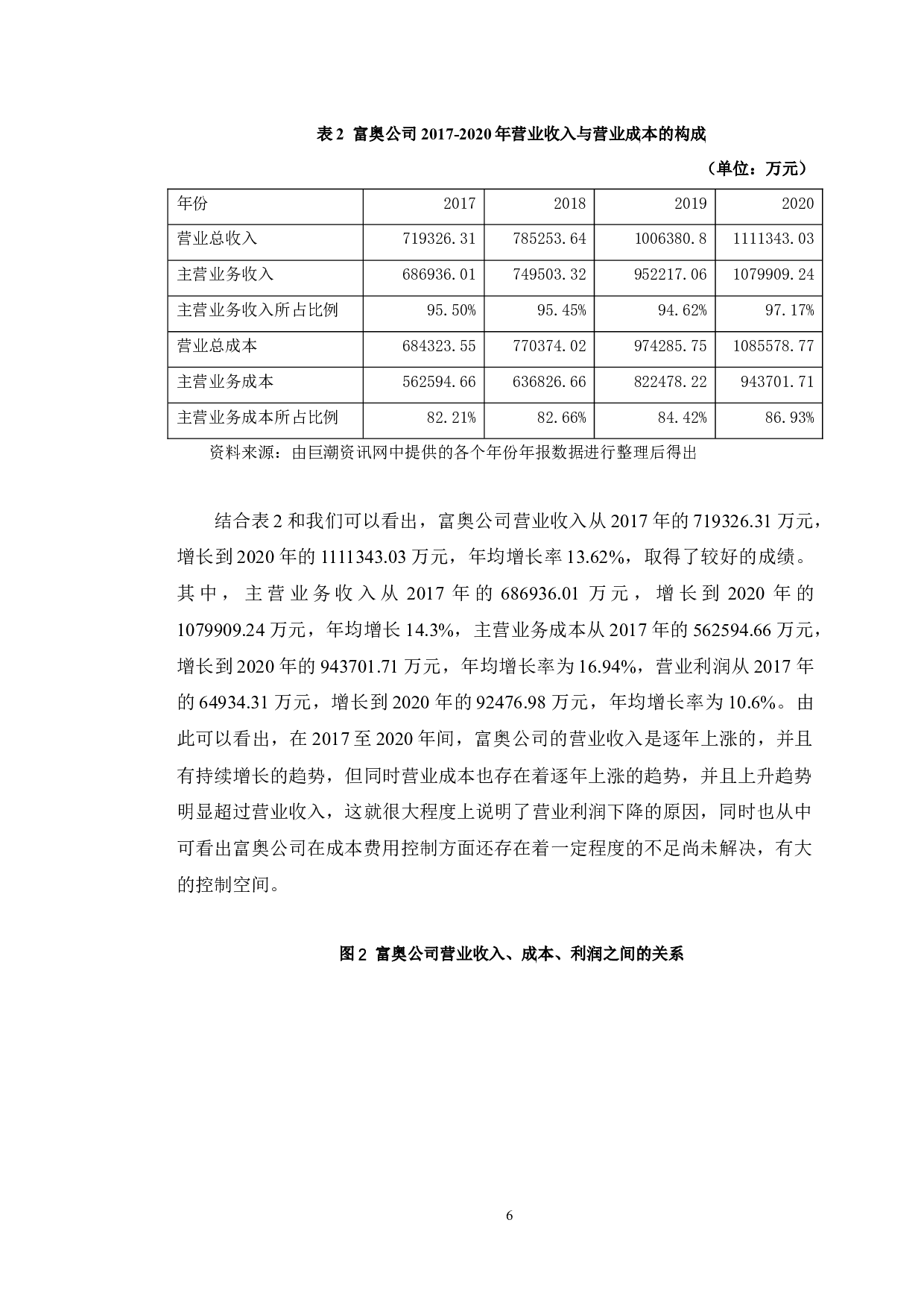 富奥汽车零部件公司成本控制存在问题及对策-11110字.docx 第9页