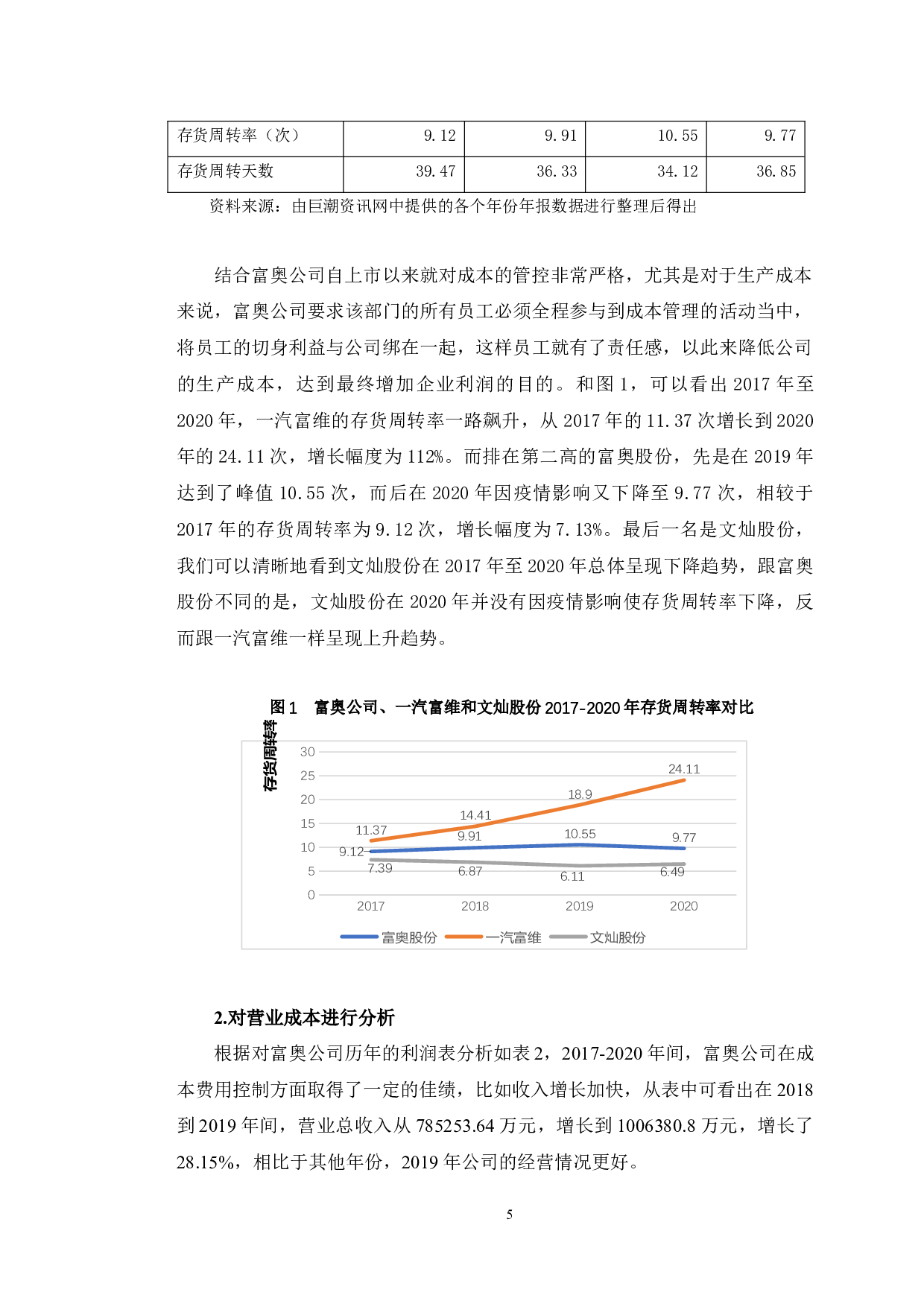 富奥汽车零部件公司成本控制存在问题及对策-11110字.docx 第8页