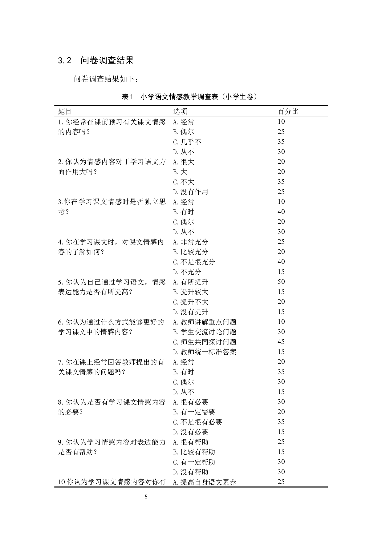 小学语文课程的情感教学策略研究-17211字.docx 第8页