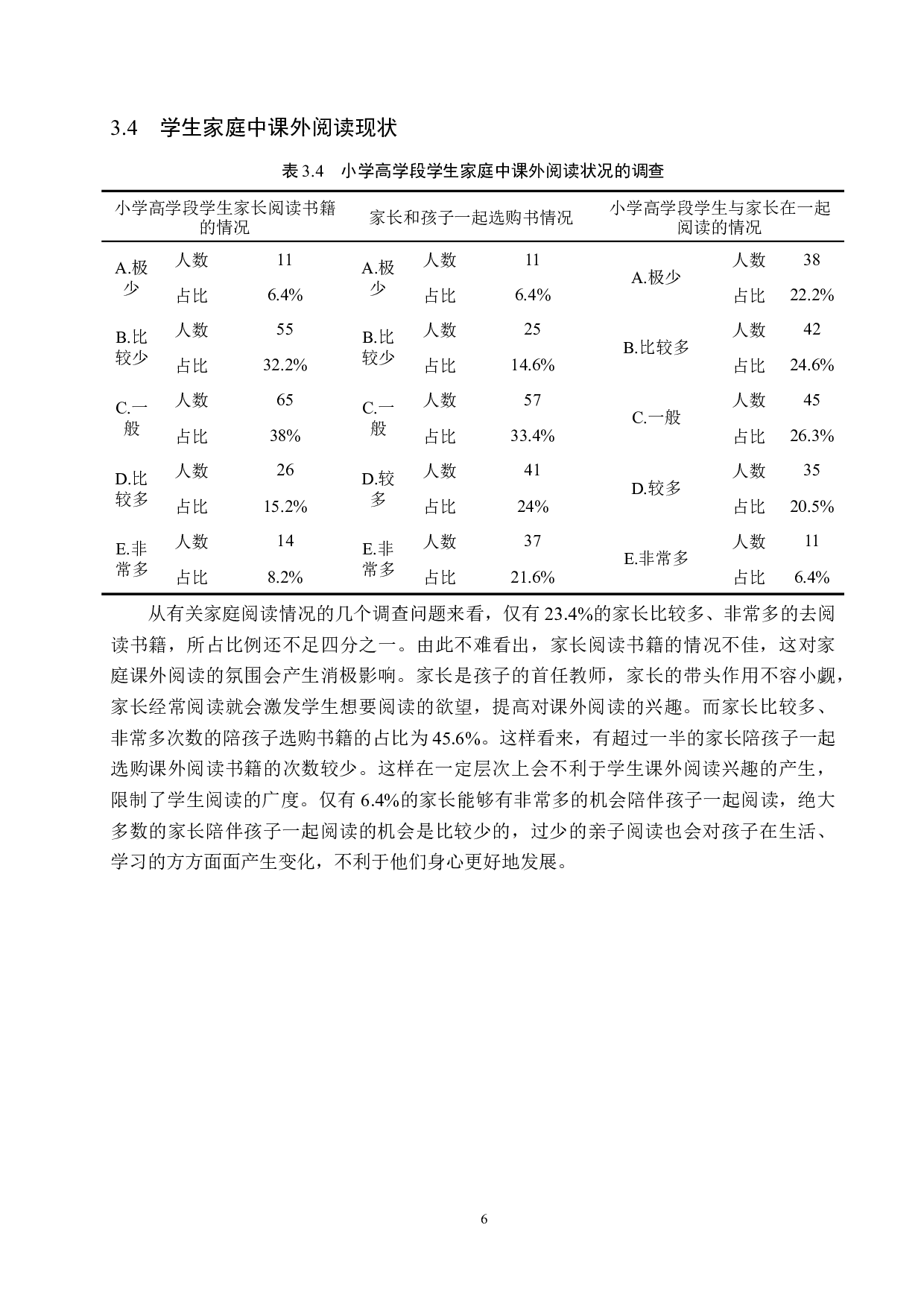 小学高学段课外阅读现状及对策研究-12643字.docx 第10页
