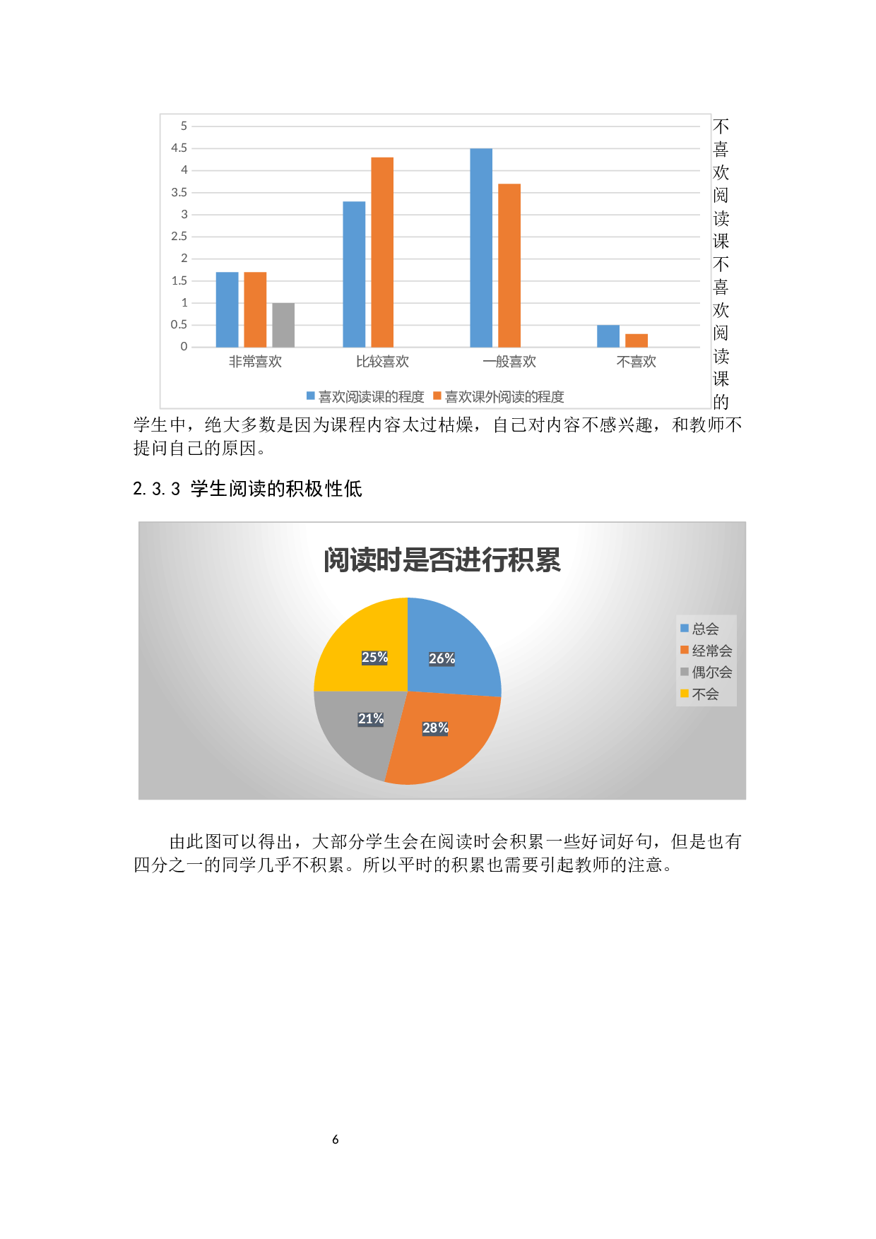小学中高学段语文阅读教学策略研究-11556字.docx 第10页