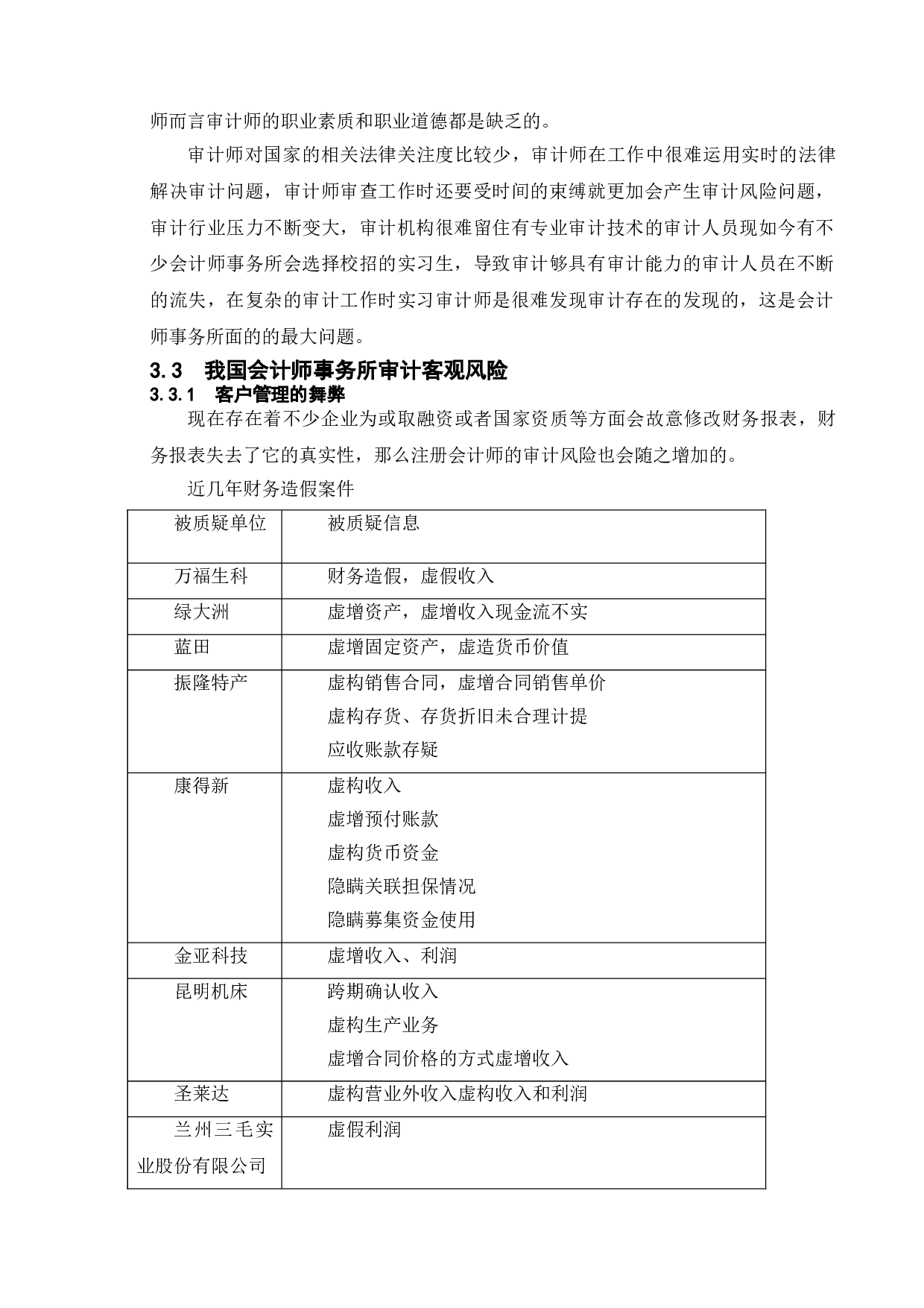 审计风险及其防范研究-9208字.doc 第10页