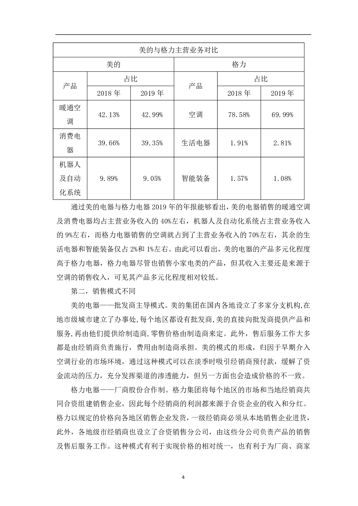 美的电器和格力电器的经营模式与盈利能力比较分析-5701字.pdf 第6页