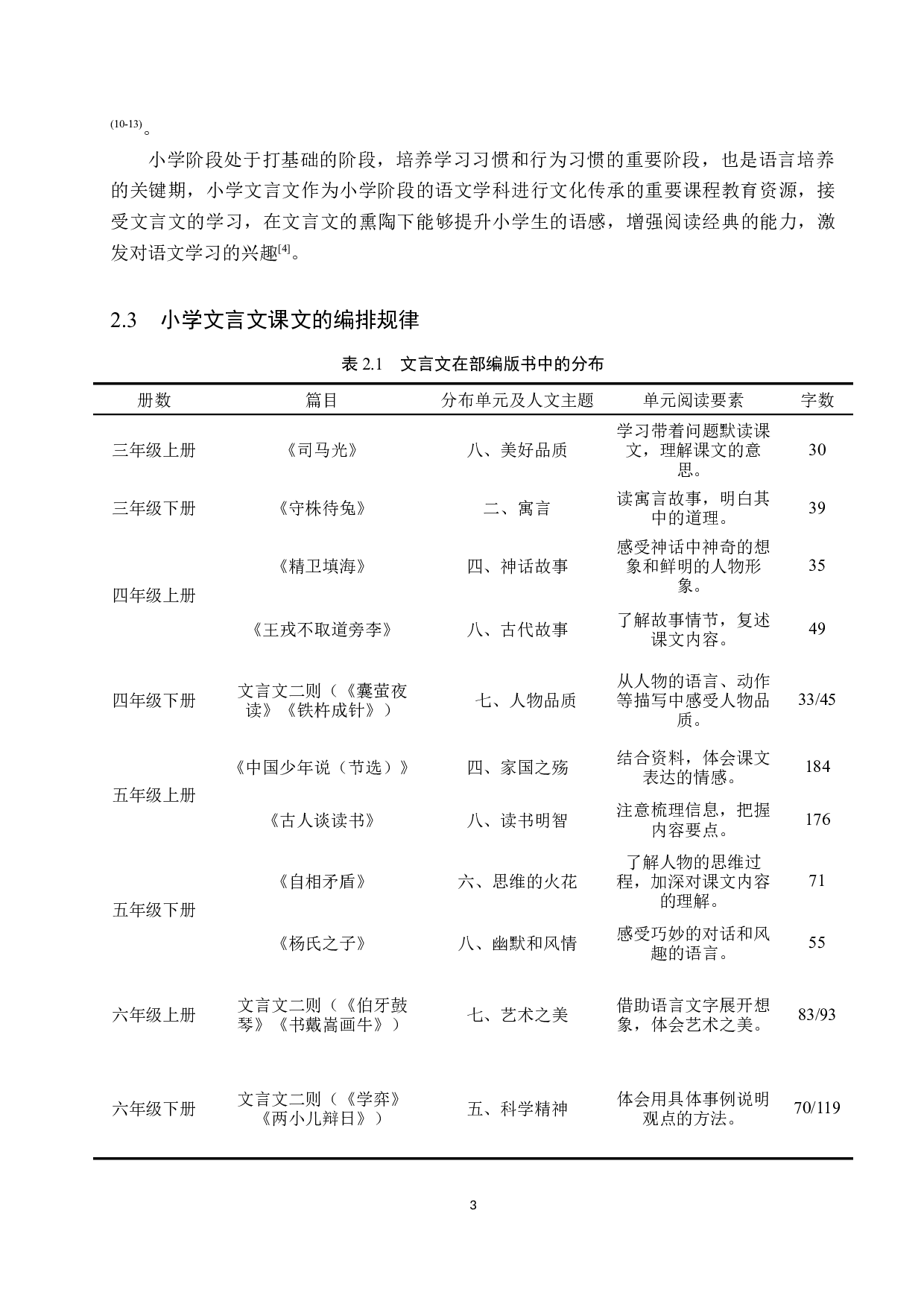 小学文言文教学的现状及对策研究-15310字.docx 第7页