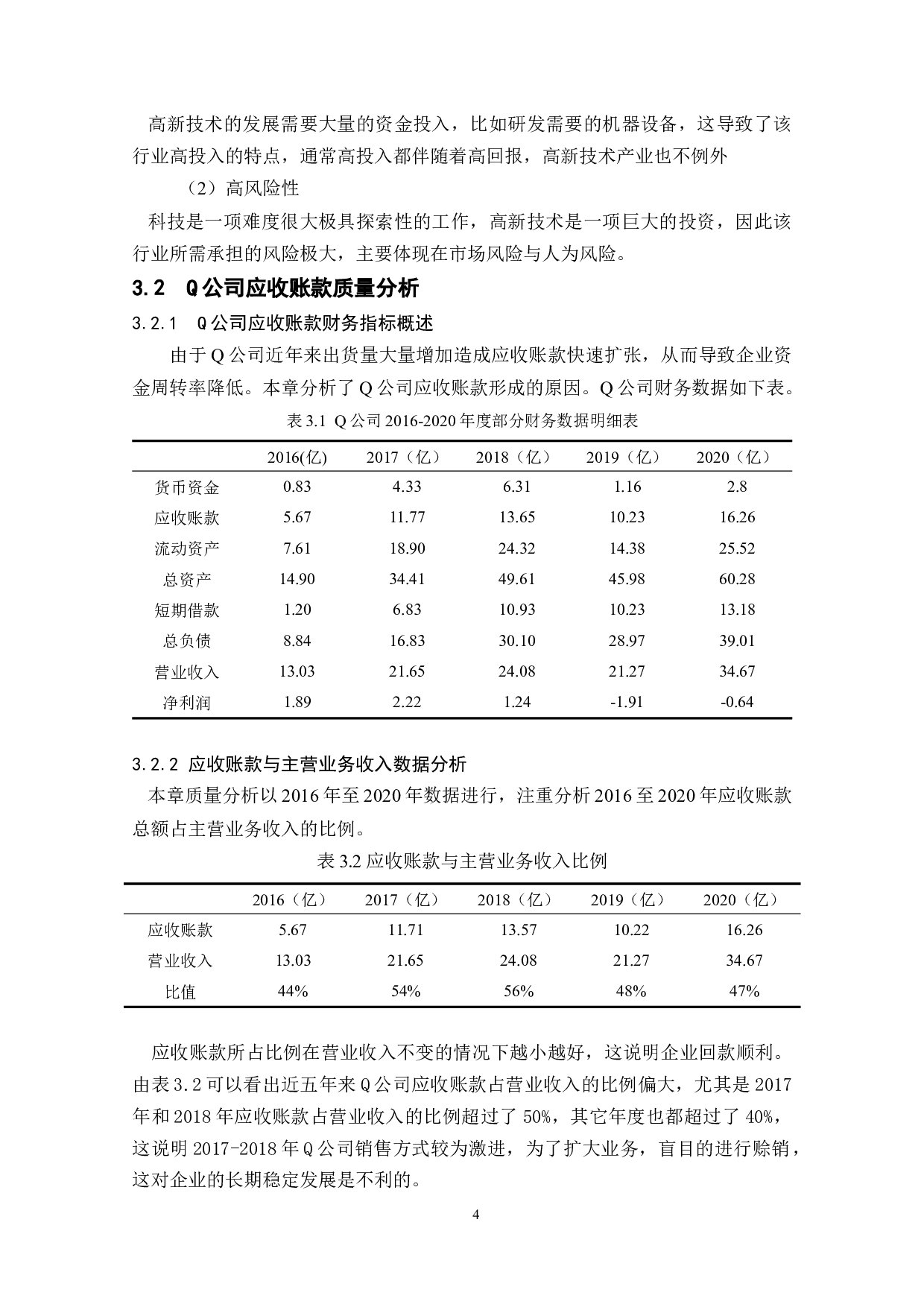 中小企业应收账款风险管理及预防-以Q公司为例-9470字.docx 第10页