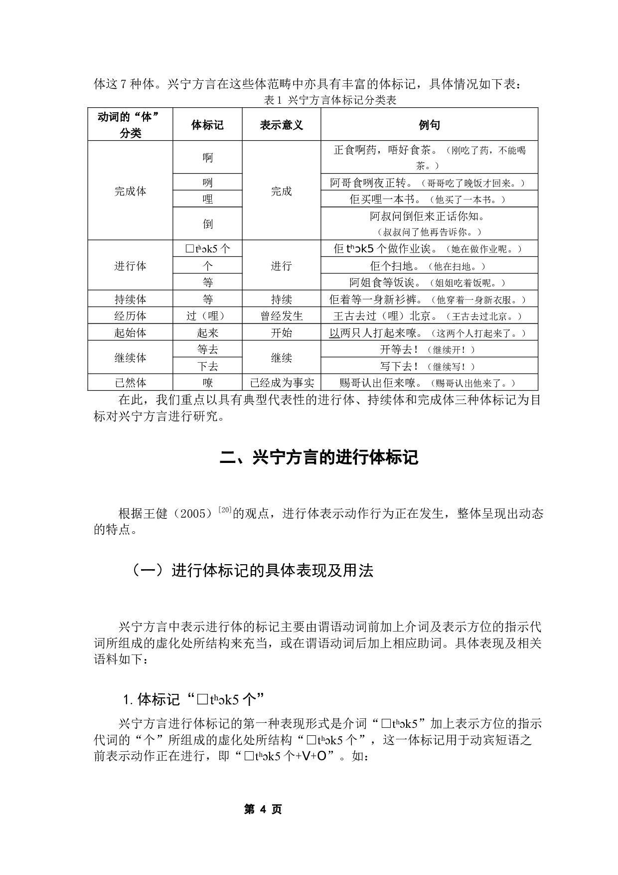 兴宁方言体标记研究-17986字.docx 第8页