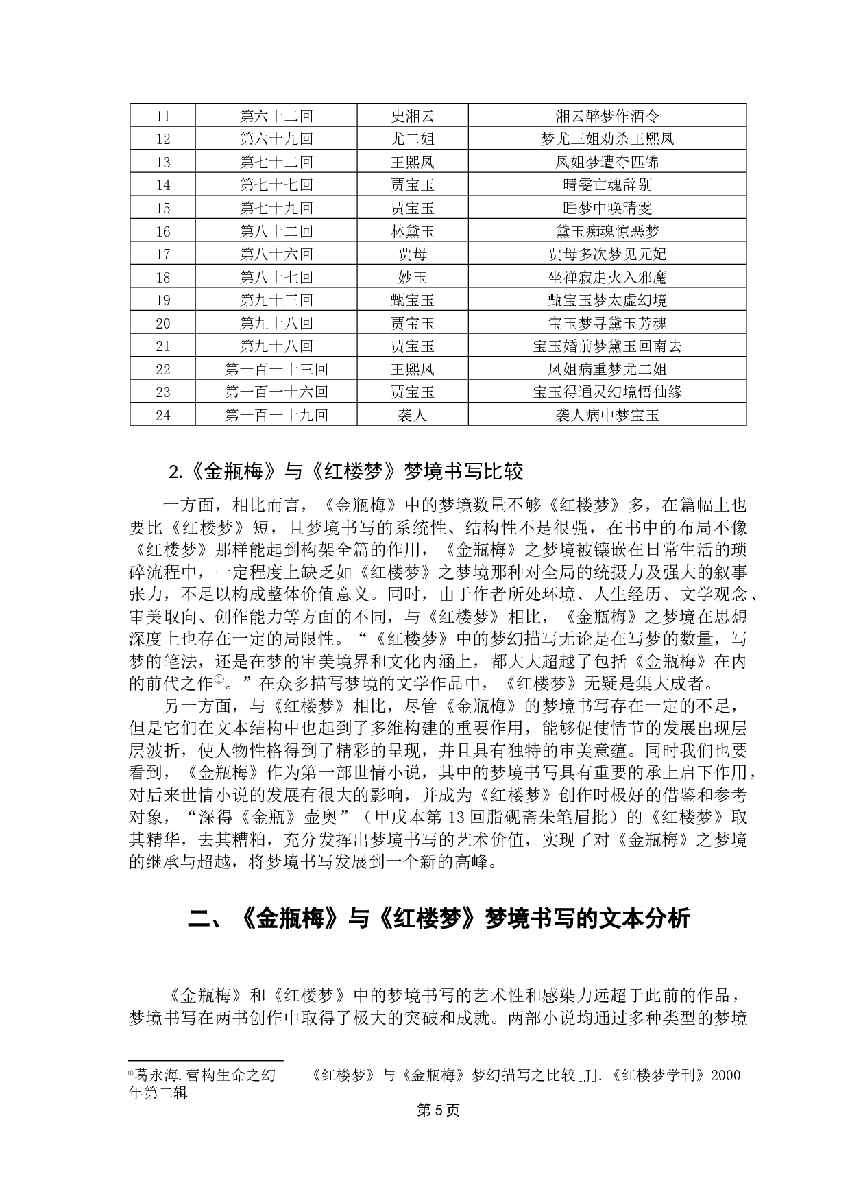 明清世情小说梦境书写探究&mdash;&mdash;以《金瓶梅》与《红楼梦》为例-19195字.docx 第9页