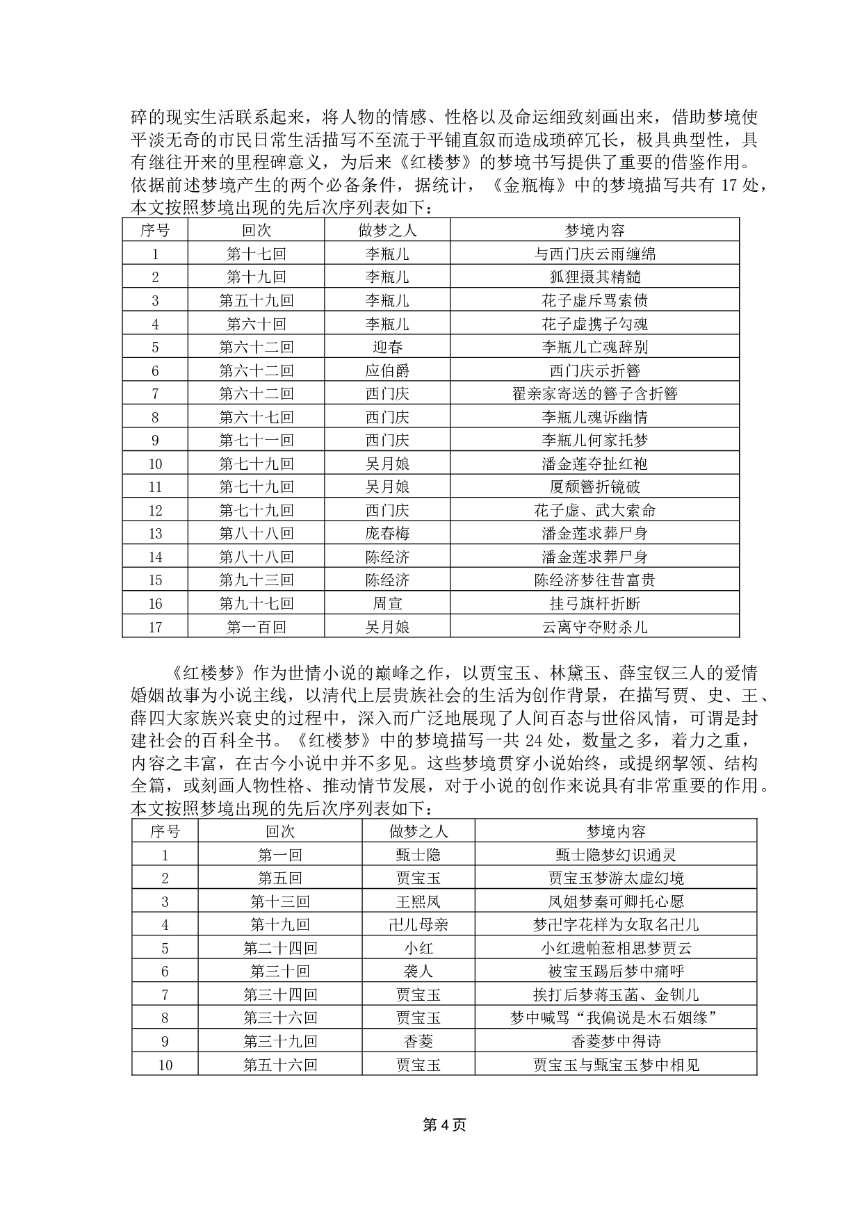 明清世情小说梦境书写探究&mdash;&mdash;以《金瓶梅》与《红楼梦》为例-19195字.docx 第8页