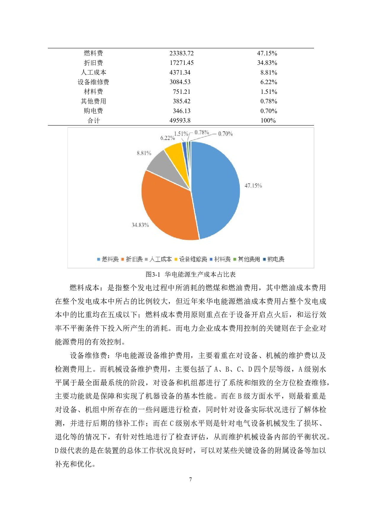 低碳经济下华电能源成本管理研究-11143字.doc 第10页