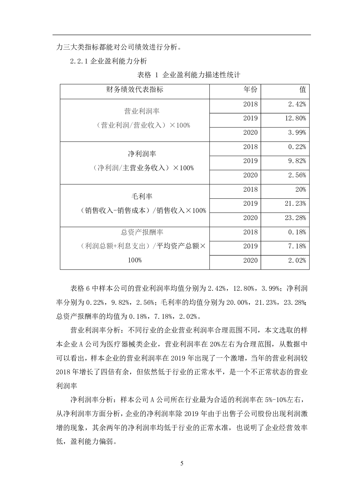 企业资本结构与绩效关系研究-7056字.pdf 第7页