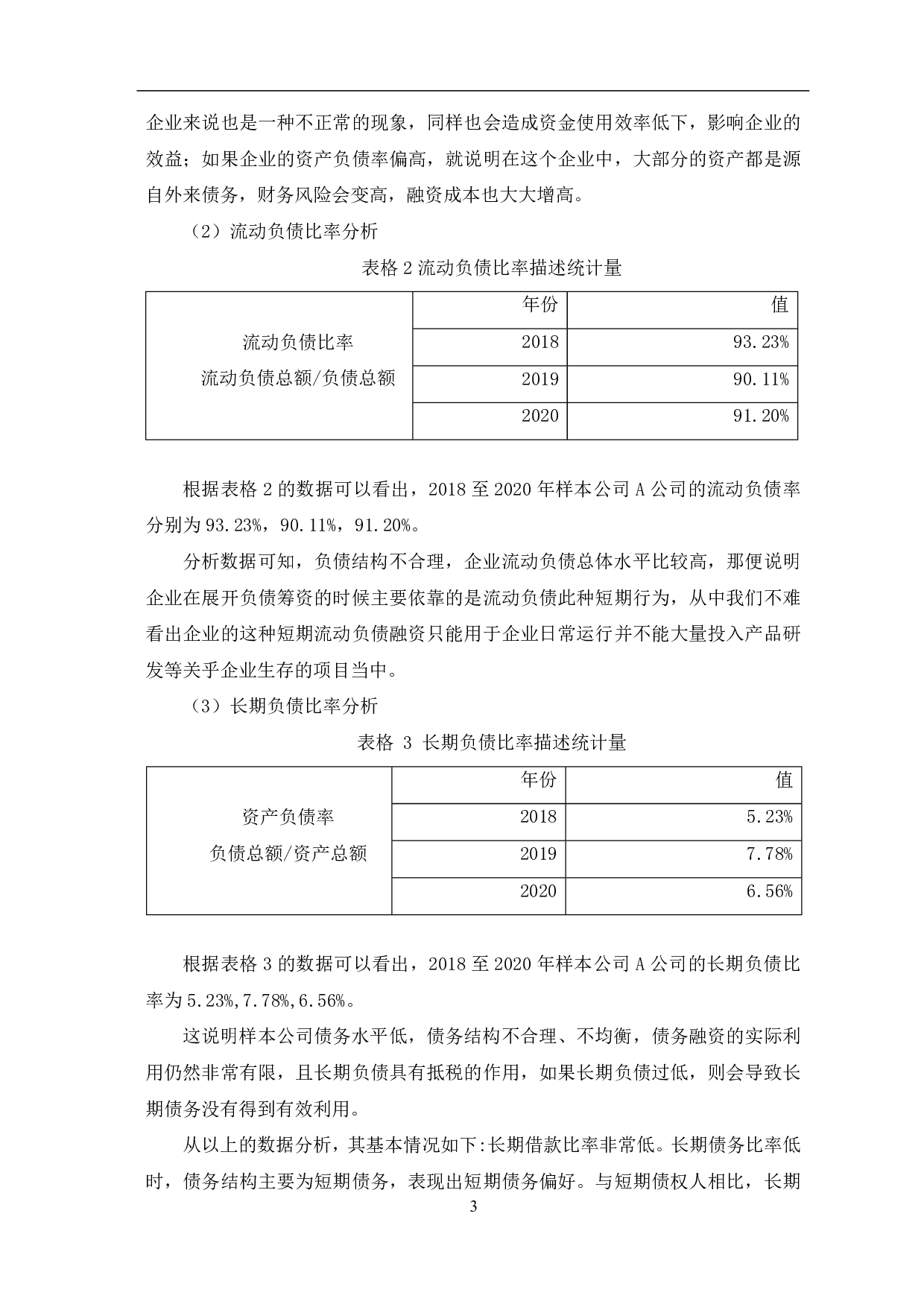 企业资本结构与绩效关系研究-7056字.pdf 第5页