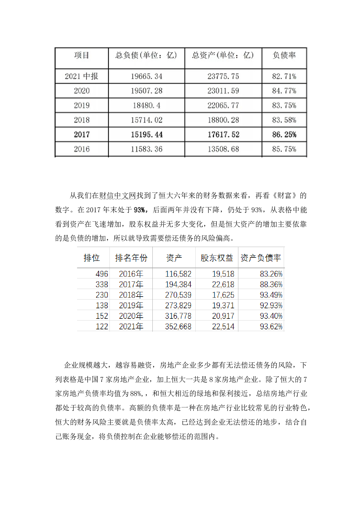 企业财务风险的成因及防范_以恒大公司为例-8835字.docx 第7页