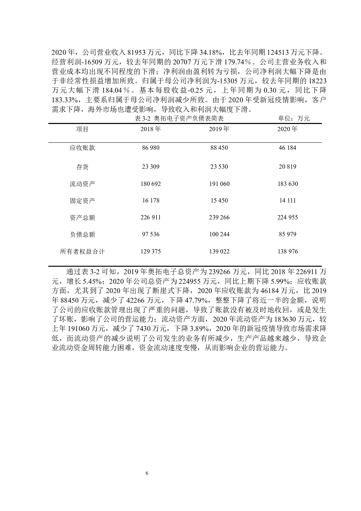 奥拓公司营运能力提升对策研究-12889字.docx 第10页