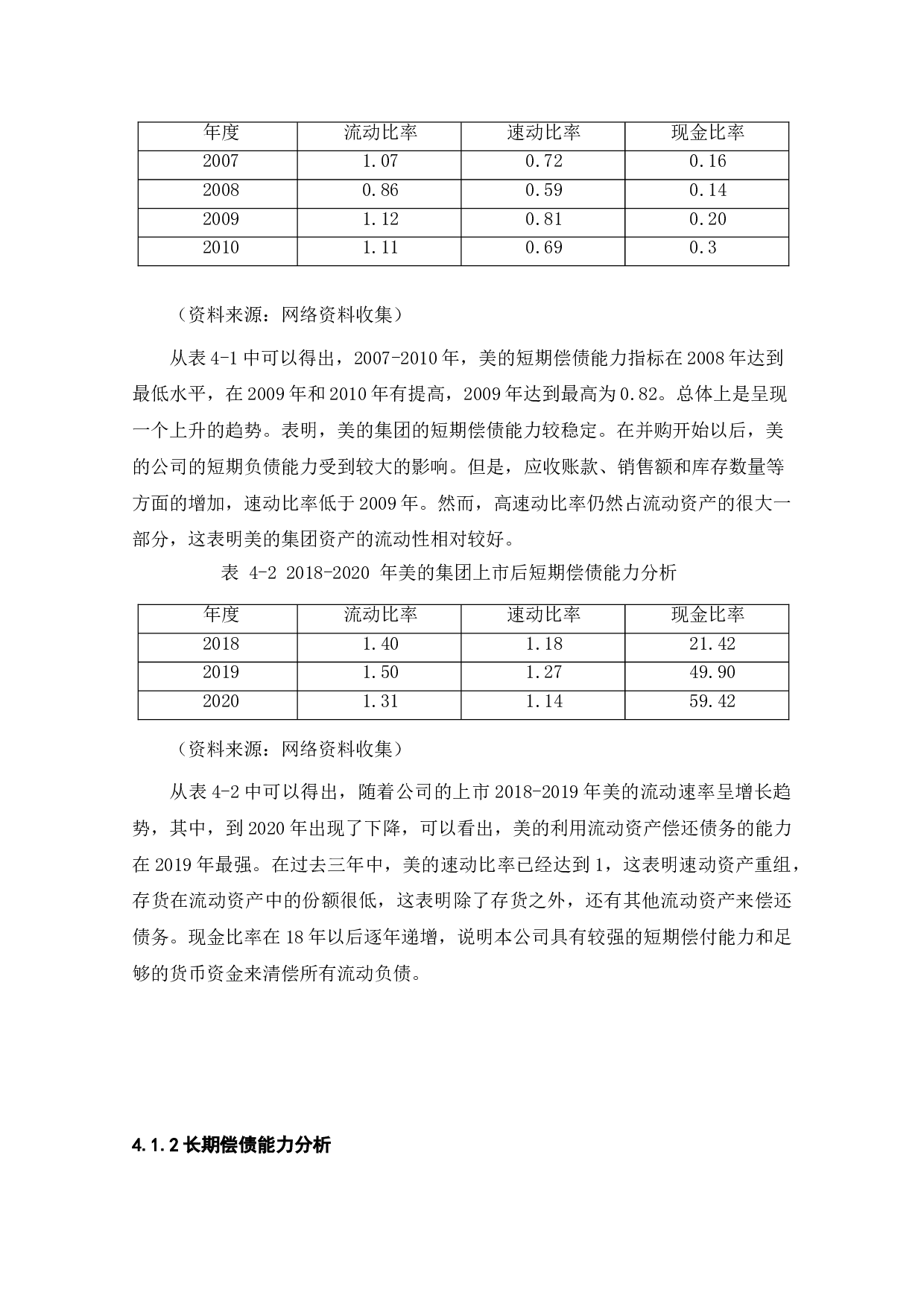 企业并购的财务风险与对策分析-10078字.doc 第7页