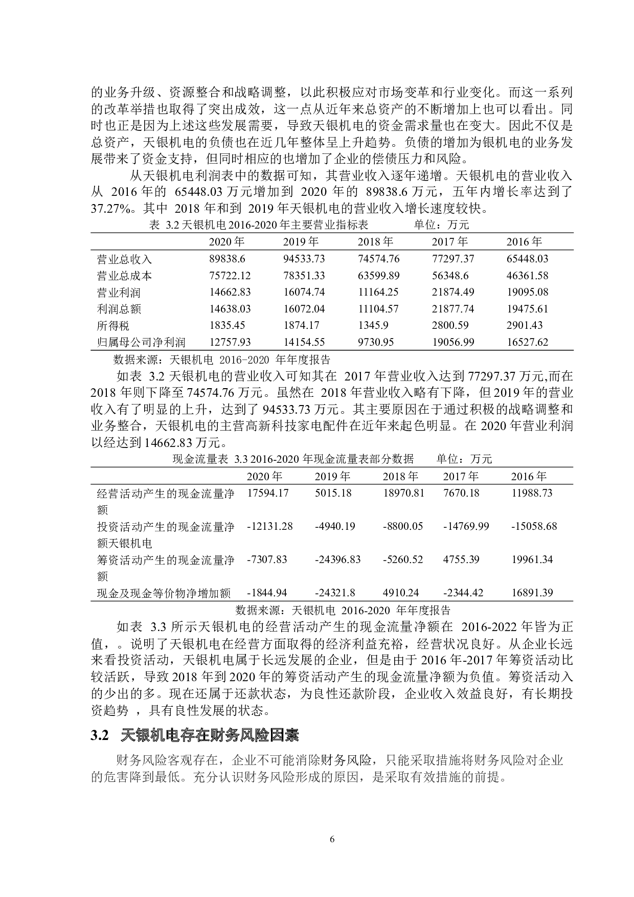 天银机电企业财务风险分析-14418字.docx 第10页