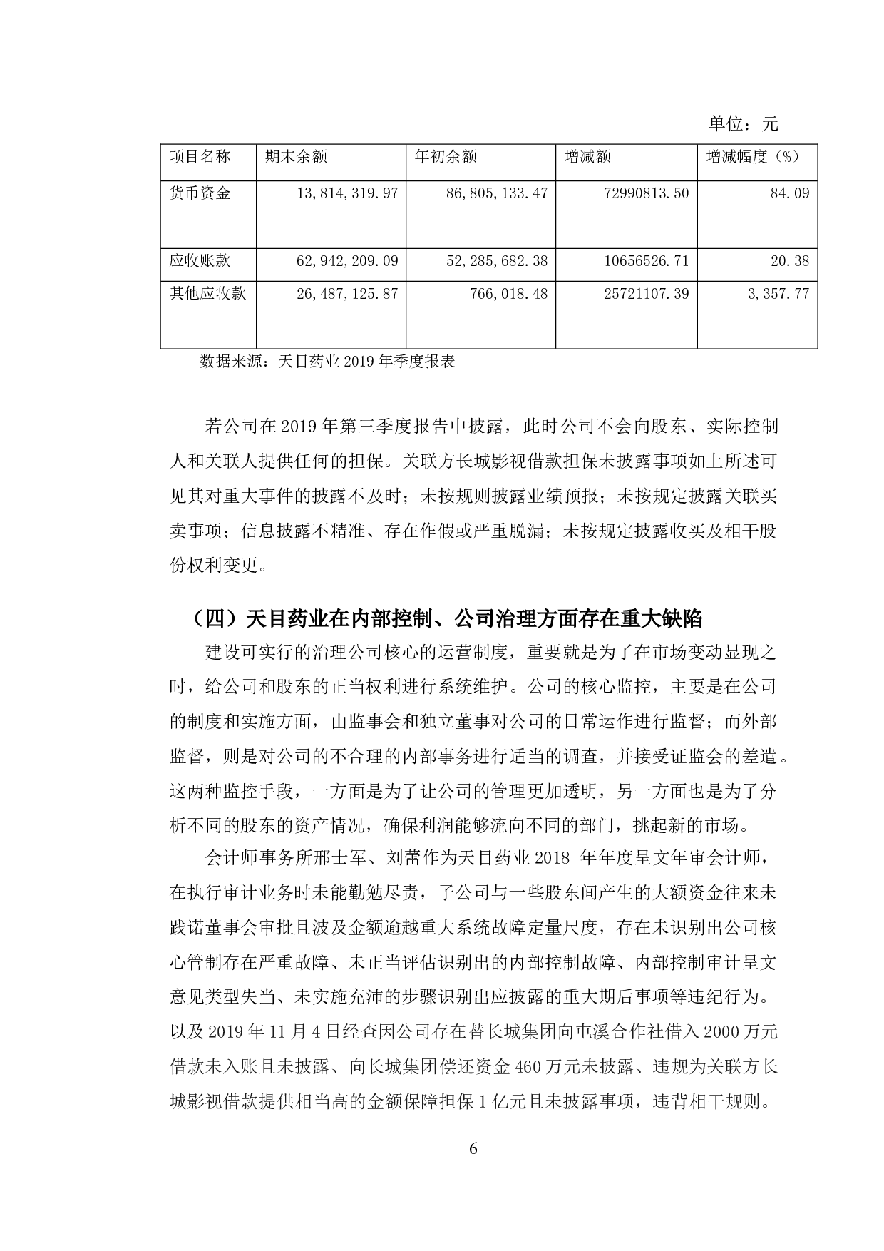 天目药业会计信息披露存在的问题及应对策略研究-8960字.doc 第9页