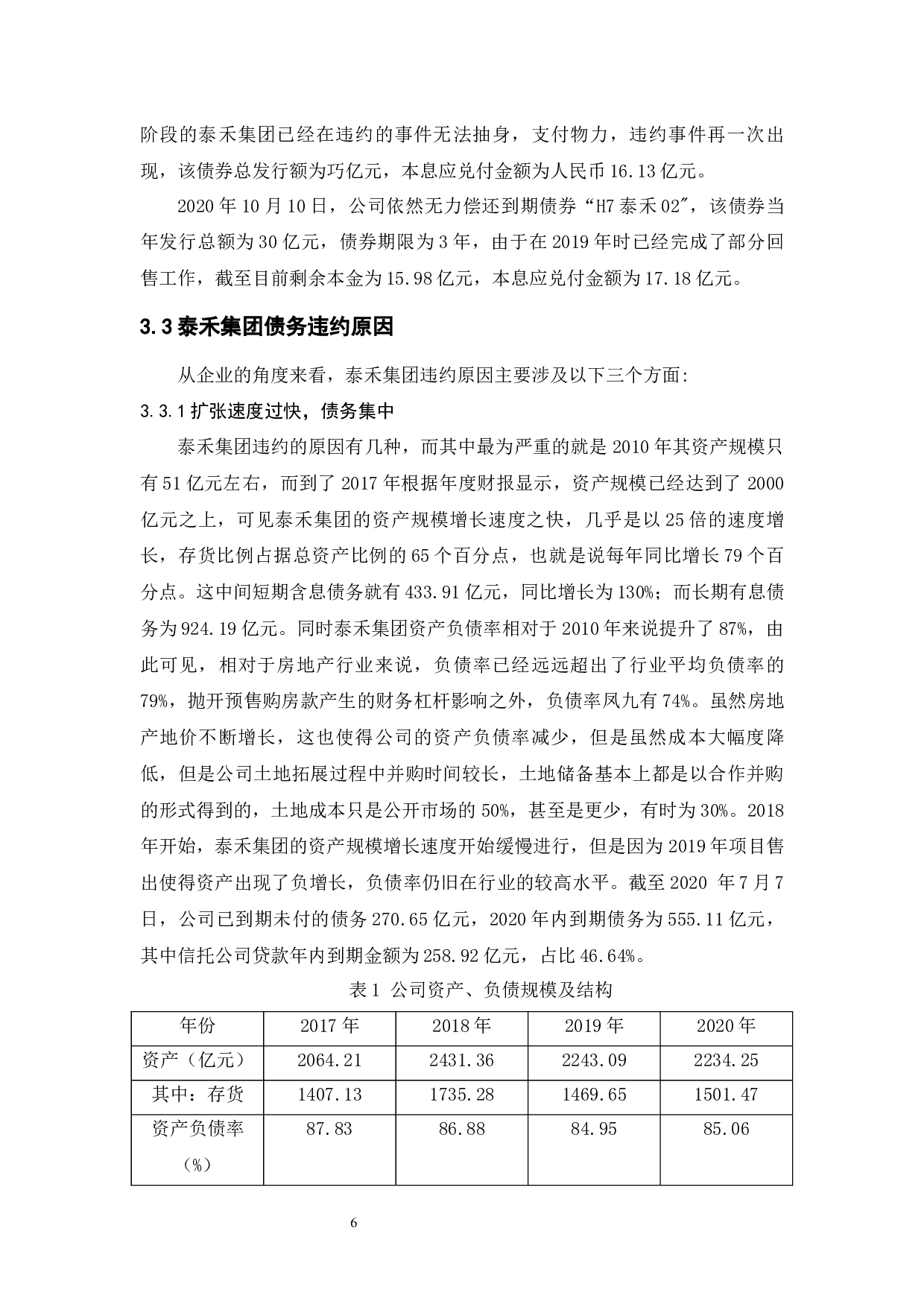 企业债务违约的成因与对策&mdash;&mdash;基于泰禾集团的案例分析-9412字.docx 第10页
