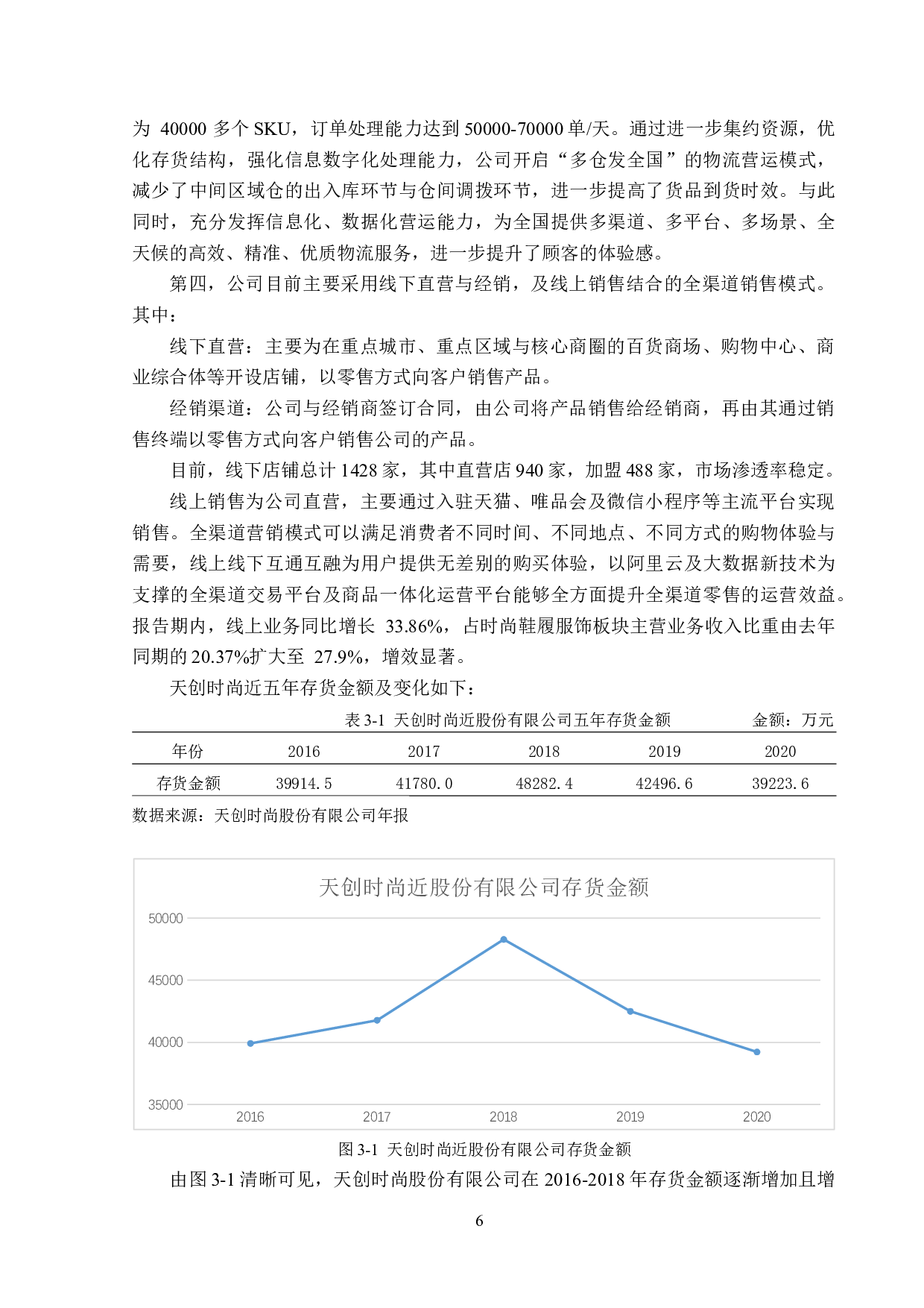 天创时尚股份有限公司存货管理题目中存在的问题及对策分析-13301字.docx 第10页