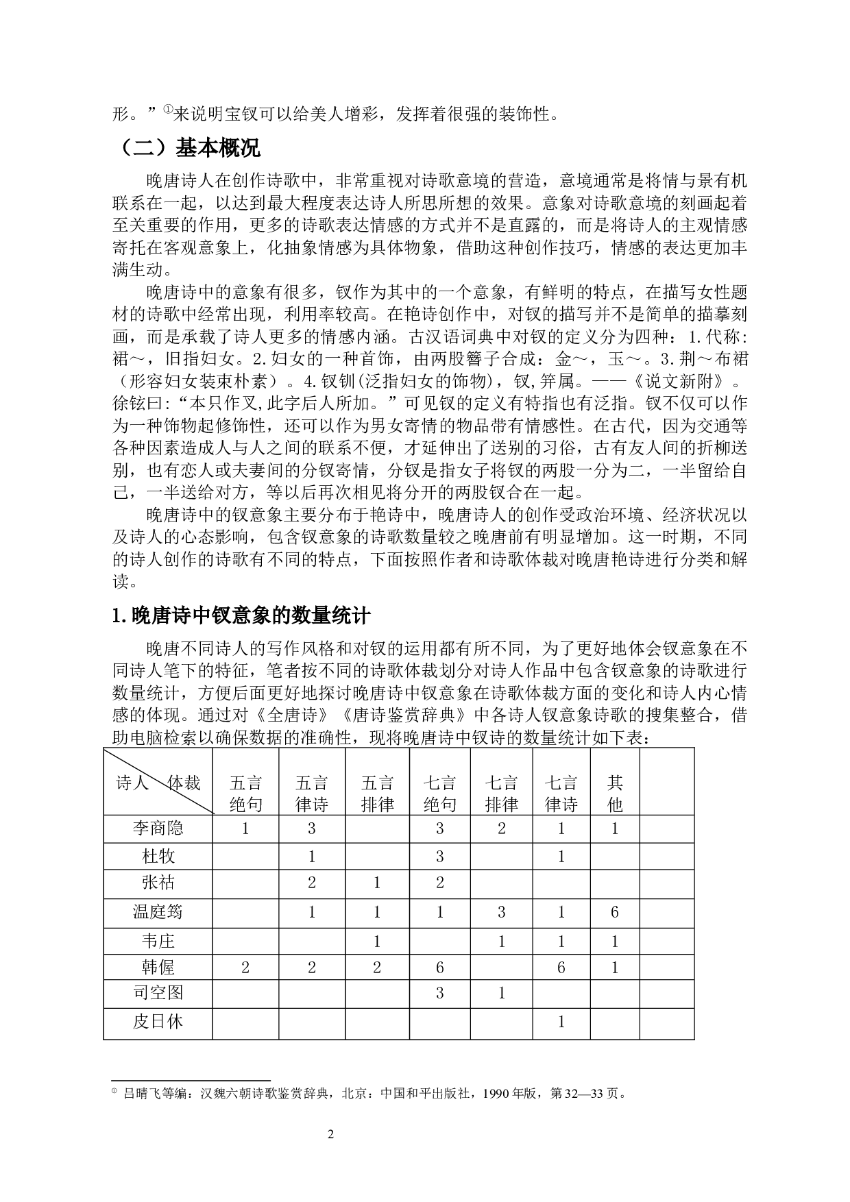 论晚唐诗中的钗意象-9954字.docx 第6页