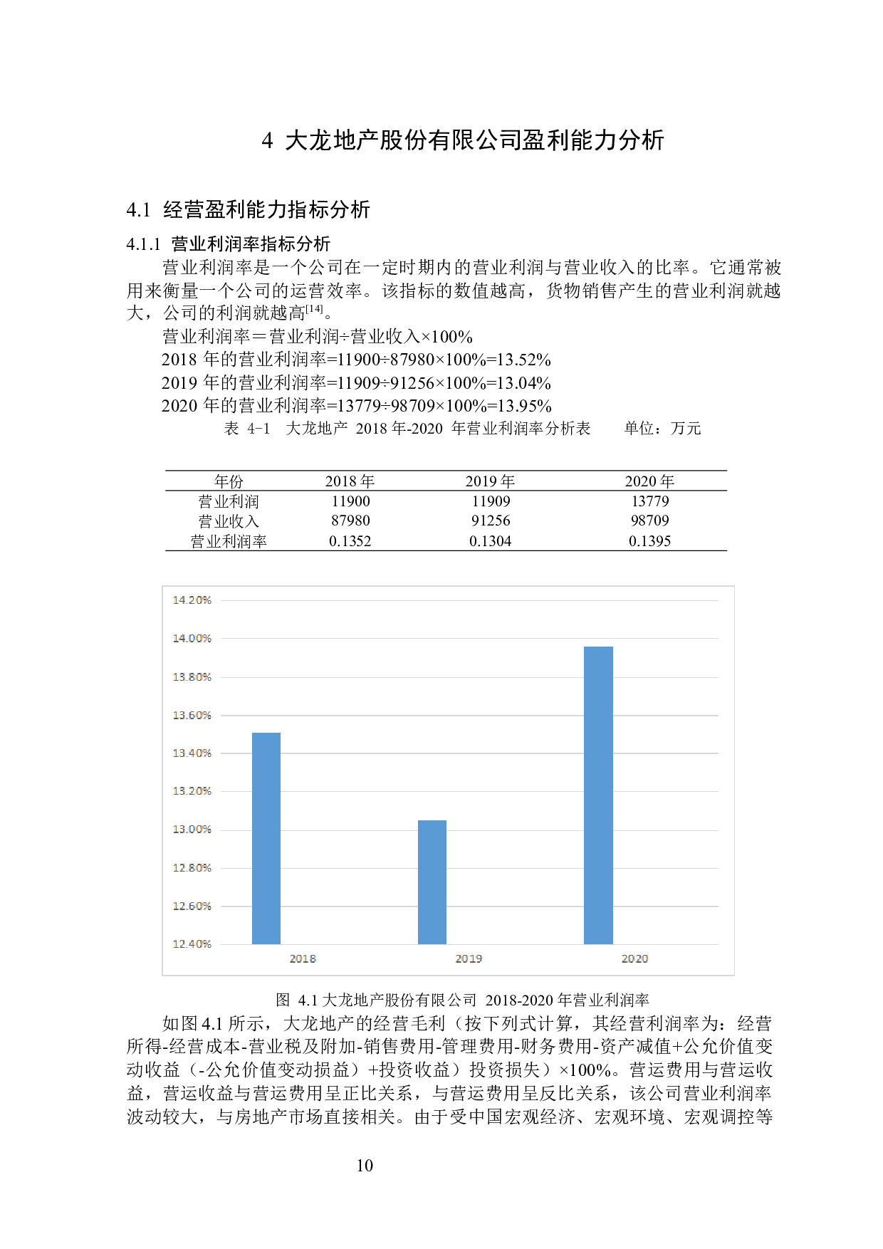 大龙地产盈利能力分析-12563字.docx 第10页