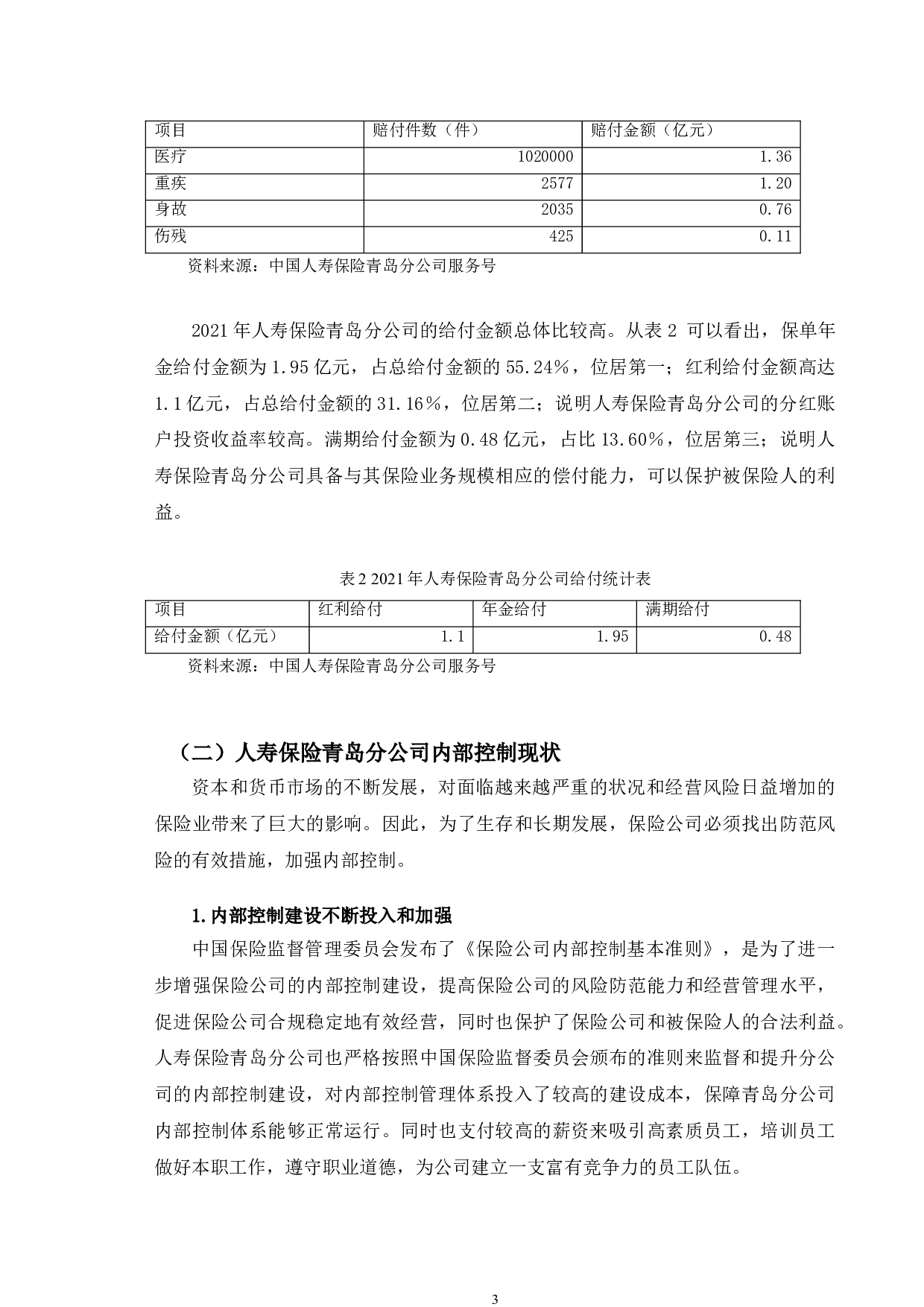 人寿保险青岛分公司内部控制问题及对策研究-10189字.doc 第7页