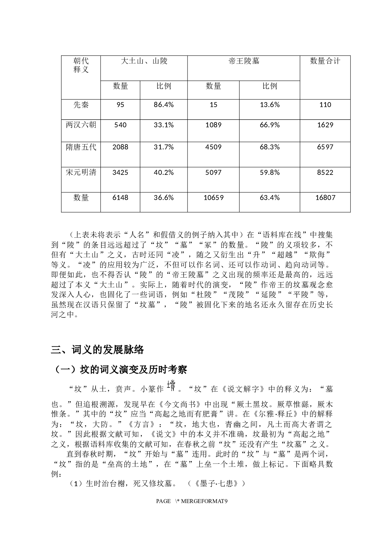 坟墓冢陵的关系使用及发展-6742字.docx 第7页