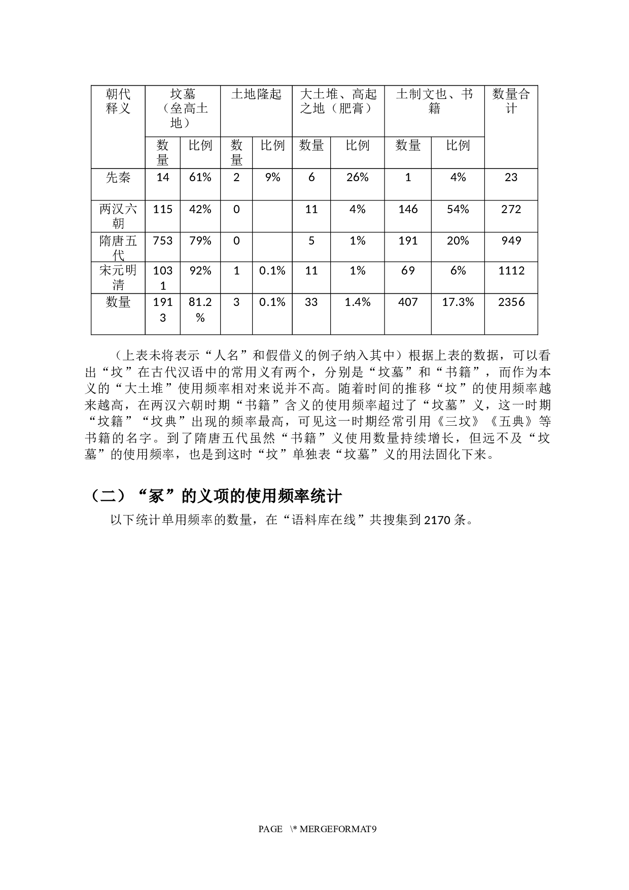 坟墓冢陵的关系使用及发展-6742字.docx 第5页