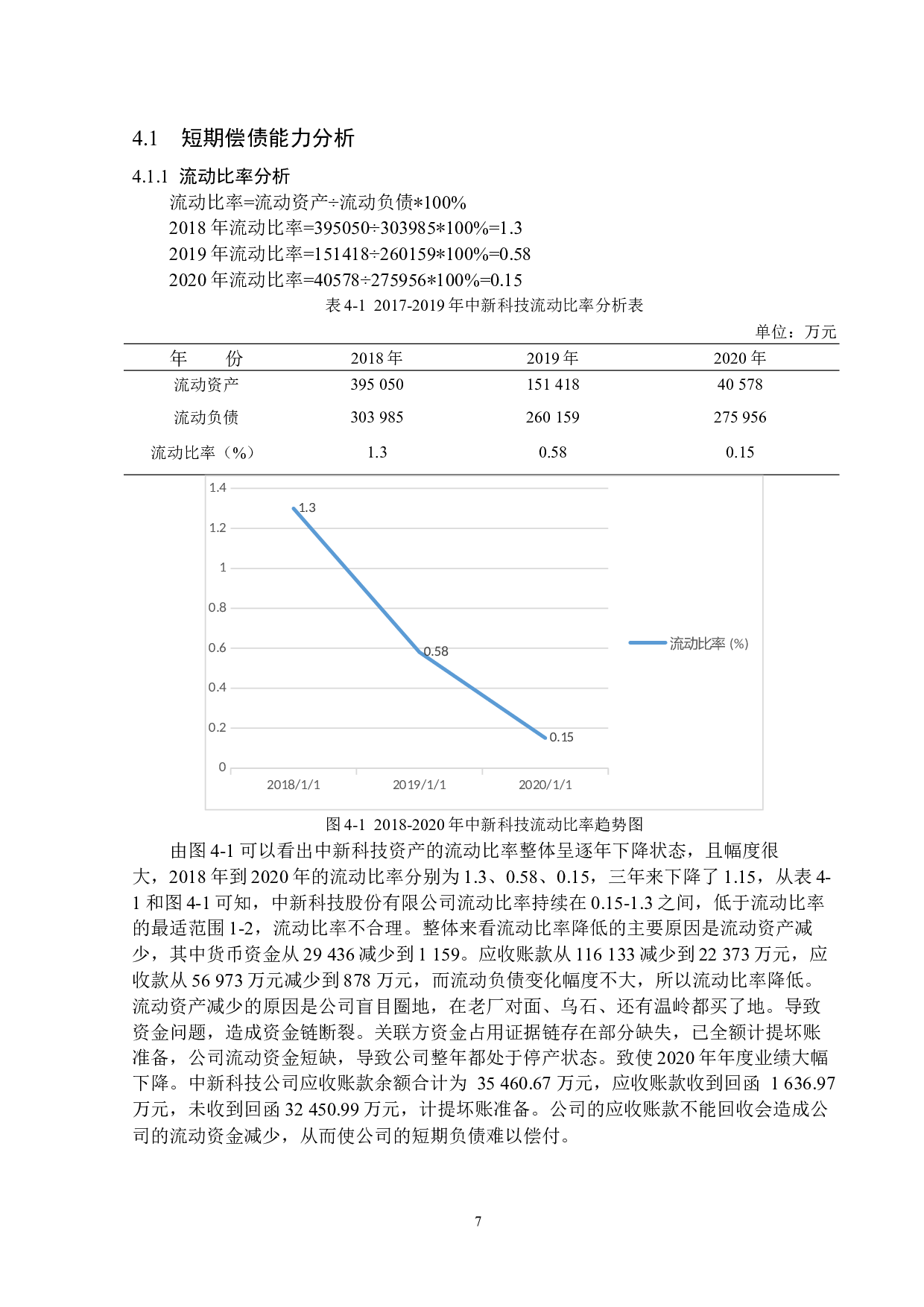 中新科技集团股份有限公司偿债能力问题研究-14159字.docx 第10页