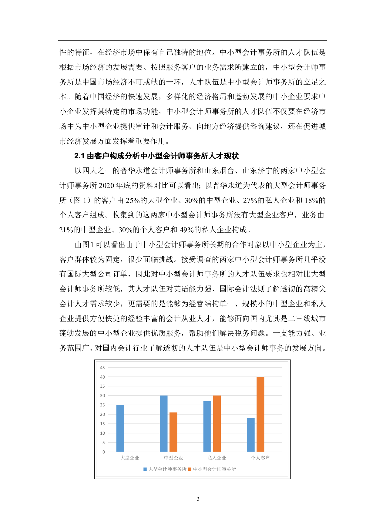 中小会计师事务所人才队伍建设研究-7634字.pdf 第5页