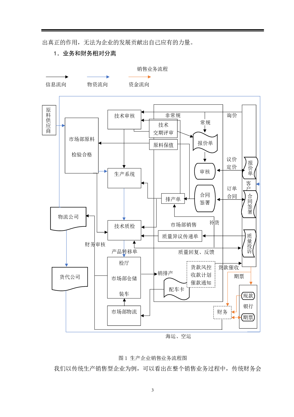 大数据背景下企业财务会计转型问题研究-13456字.pdf 第6页