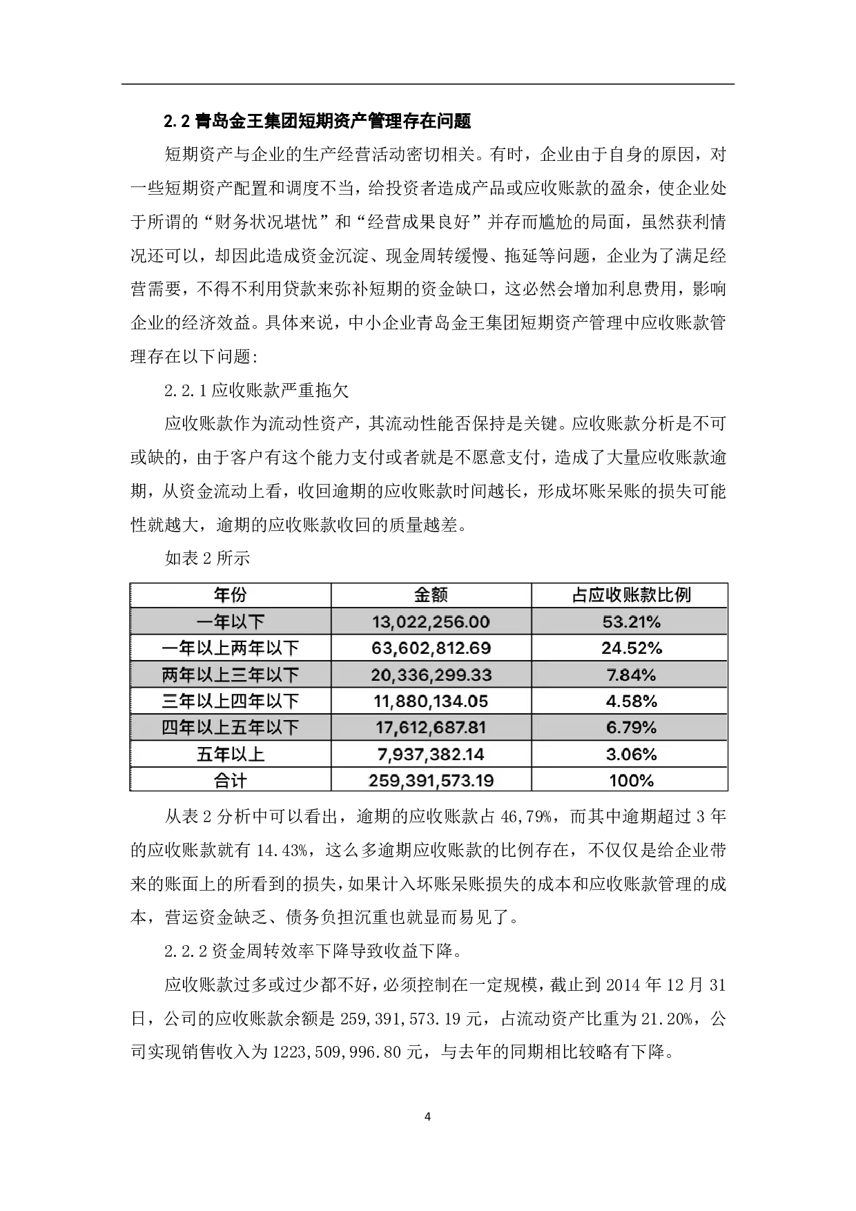 中小企业在短期资产管理中存在的问题与对策分析&mdash;以青岛金王集团为例-5689字.pdf 第7页
