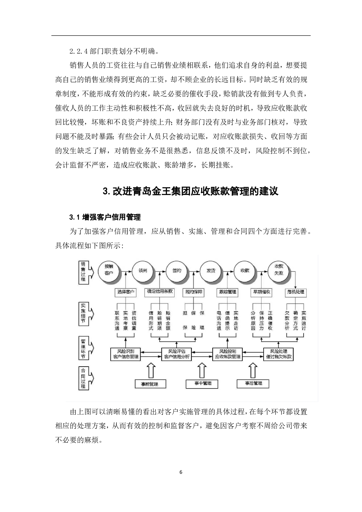 中小企业在短期资产管理中存在的问题与对策分析&mdash;以青岛金王集团为例-5689字.pdf 第9页