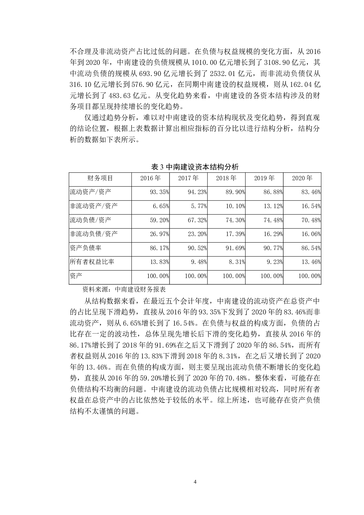 中南建设资本结构存在的问题及对策-9929字.doc 第7页