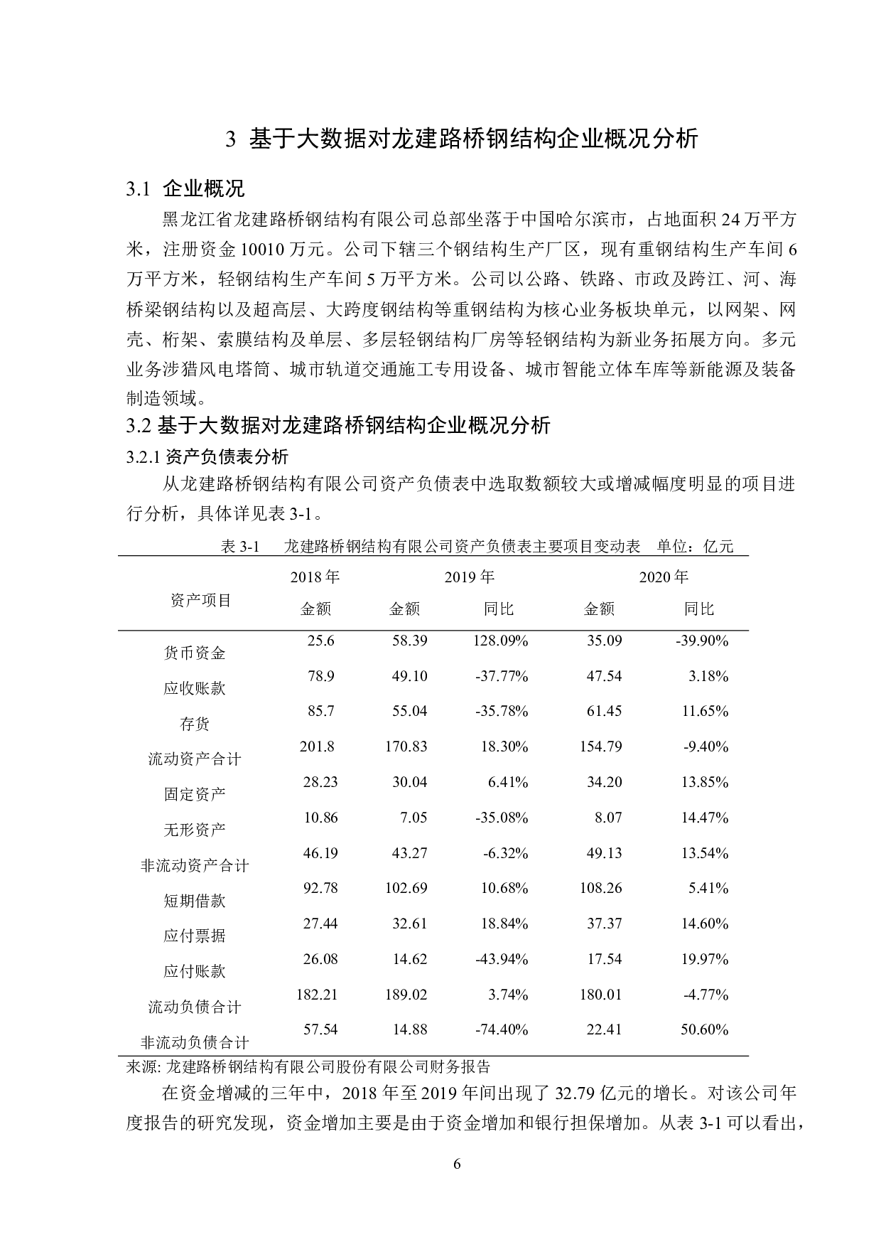 大数据对龙建路桥钢结构有限公司财务会计的影响分析-14371字.doc 第10页