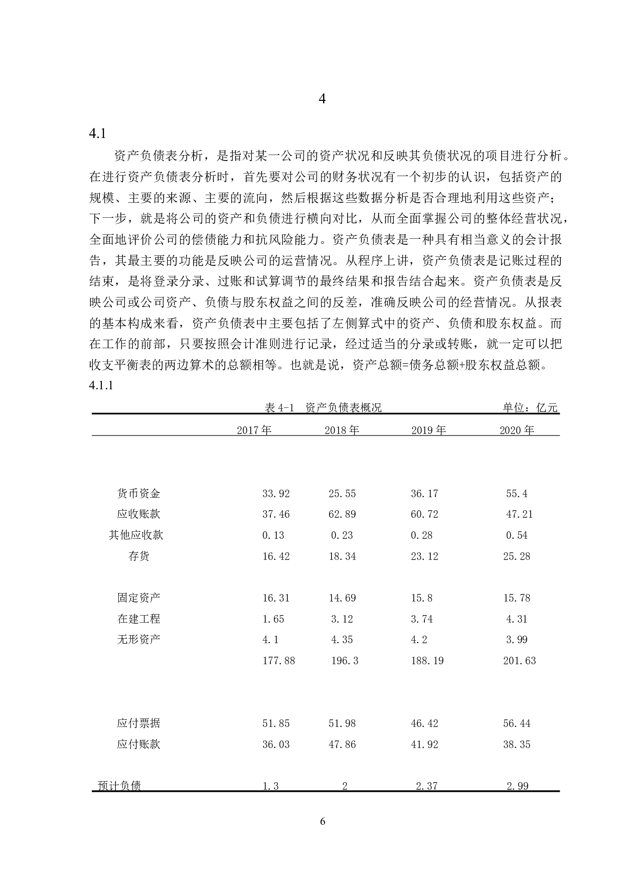 东风汽车股份有限公司财务报表分析-14149字.docx 第10页