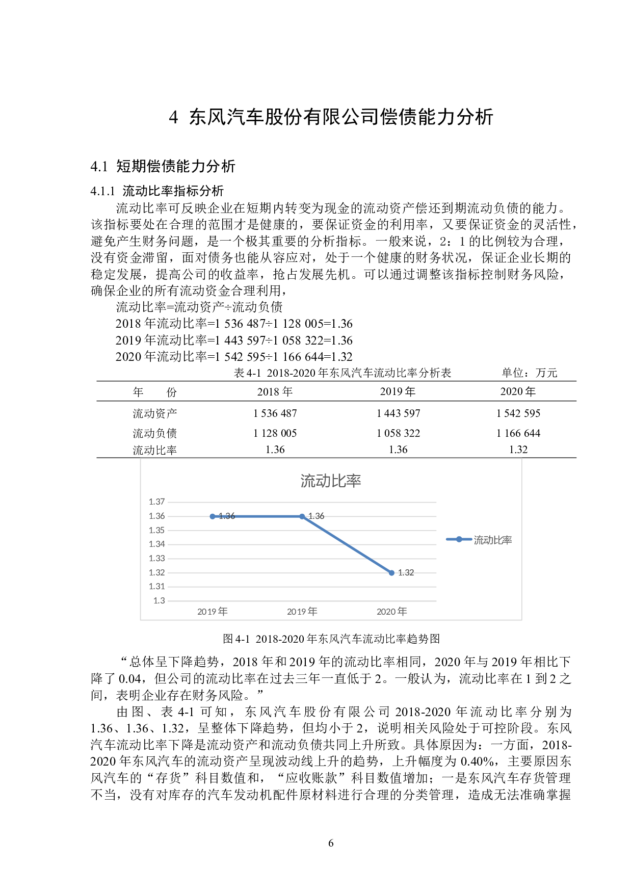 东风汽车股份有限公司偿债能力分析-14257字.docx 第10页