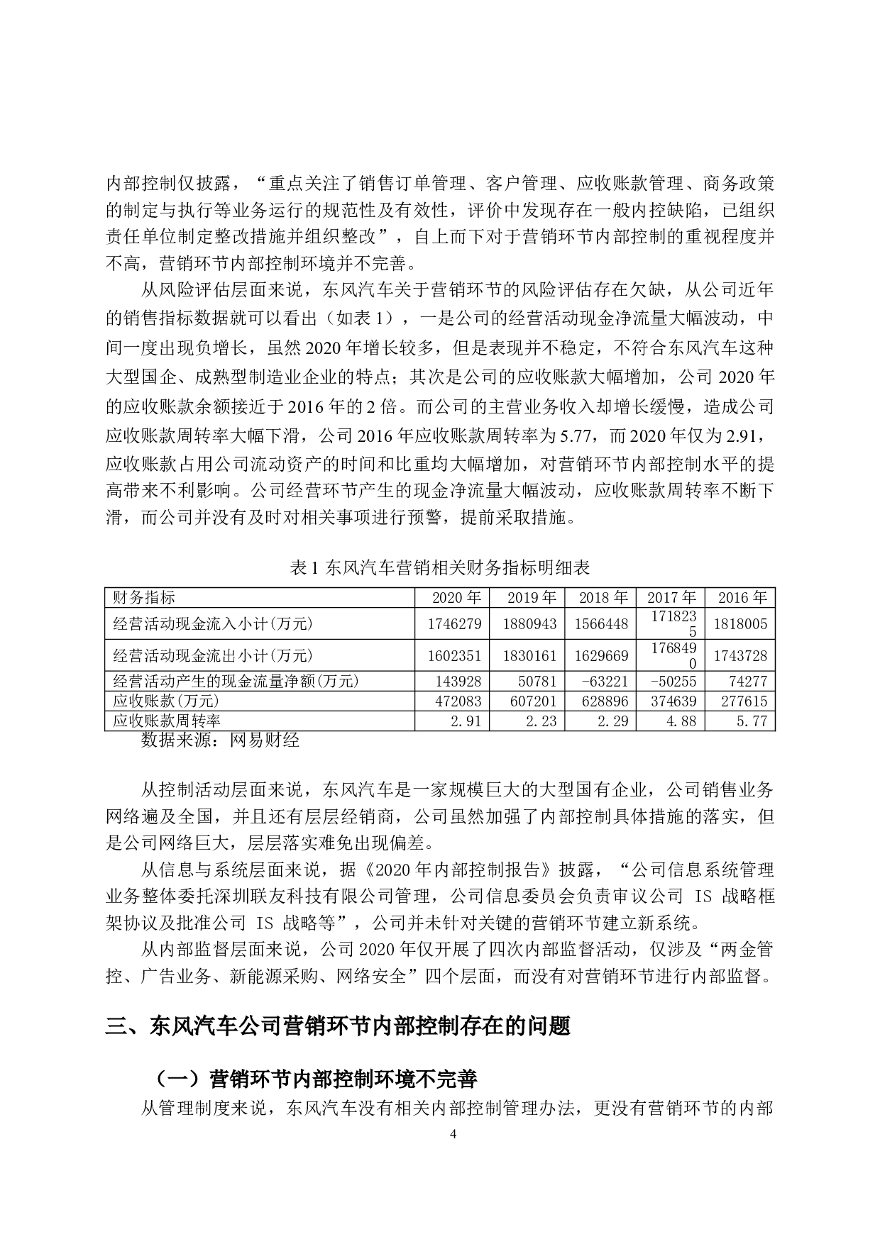 东风汽车公司营销环节内部控制的问题及对策-10934字.doc 第7页