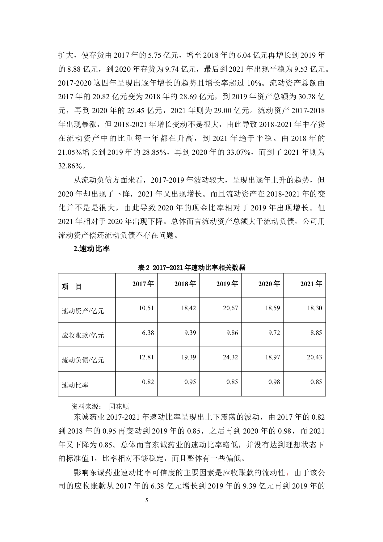 东诚药业偿债能力分析及提升对策研究-9876字.docx 第9页