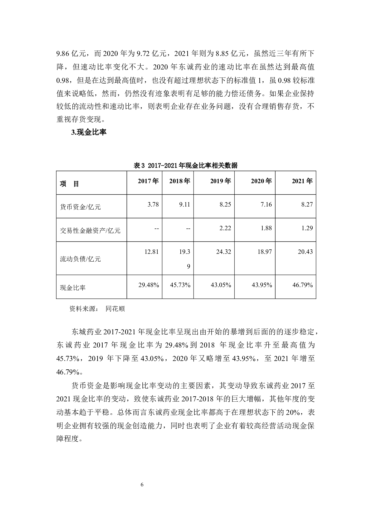 东诚药业偿债能力分析及提升对策研究-9876字.docx 第10页