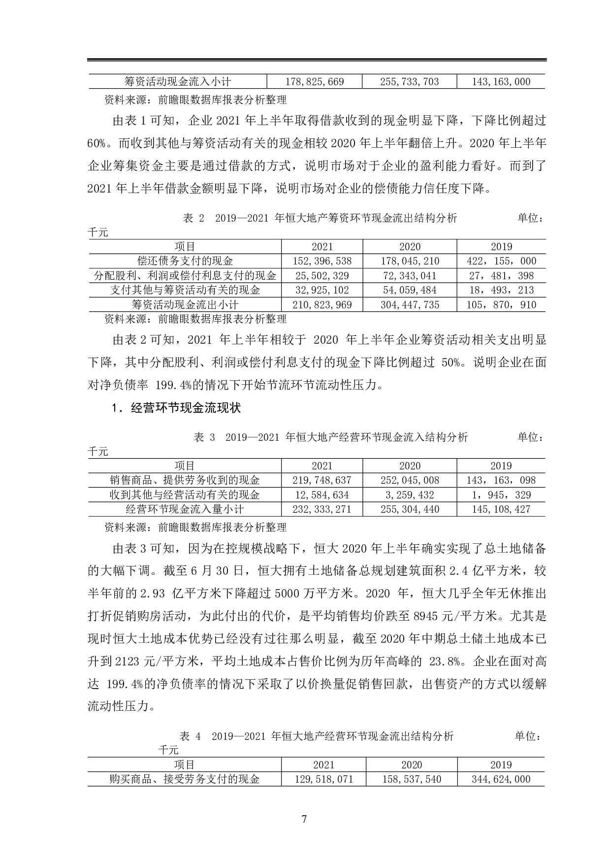 基于现金流的财务风险分析-11482字.pdf 第10页