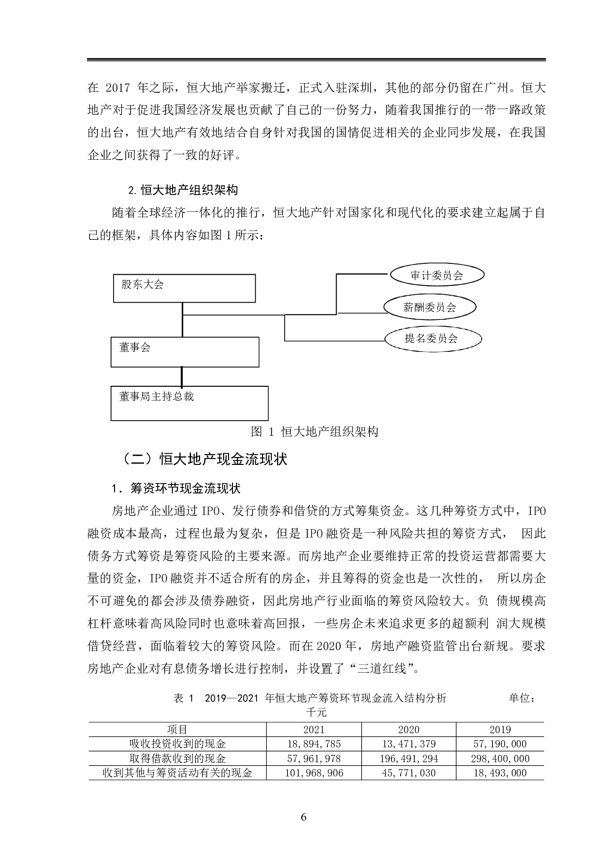 基于现金流的财务风险分析-11482字.pdf 第9页