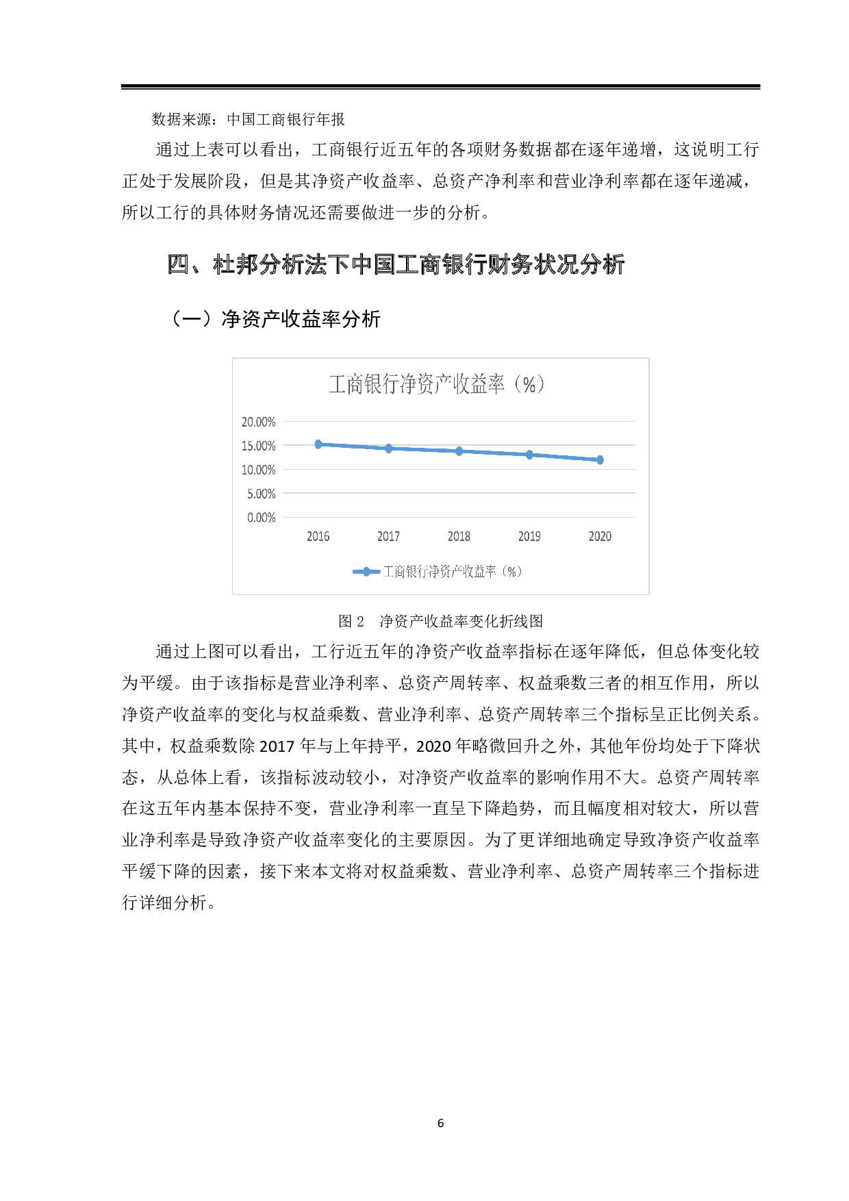 基于杜邦分析法的中国工商银行财务状况分析-13005字.pdf 第9页