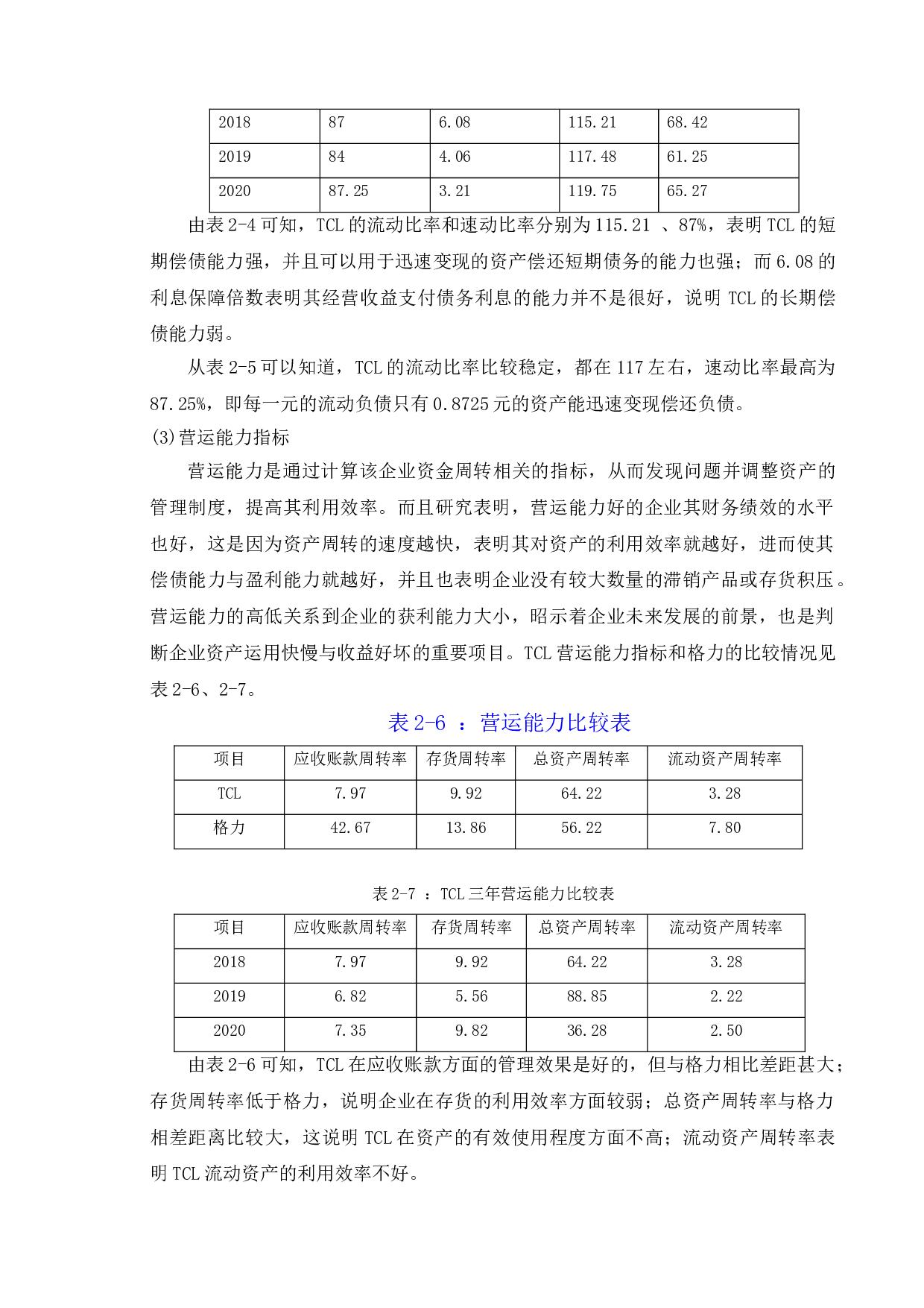 TCL降低成本途径与方法的研究-11943字.doc 第10页