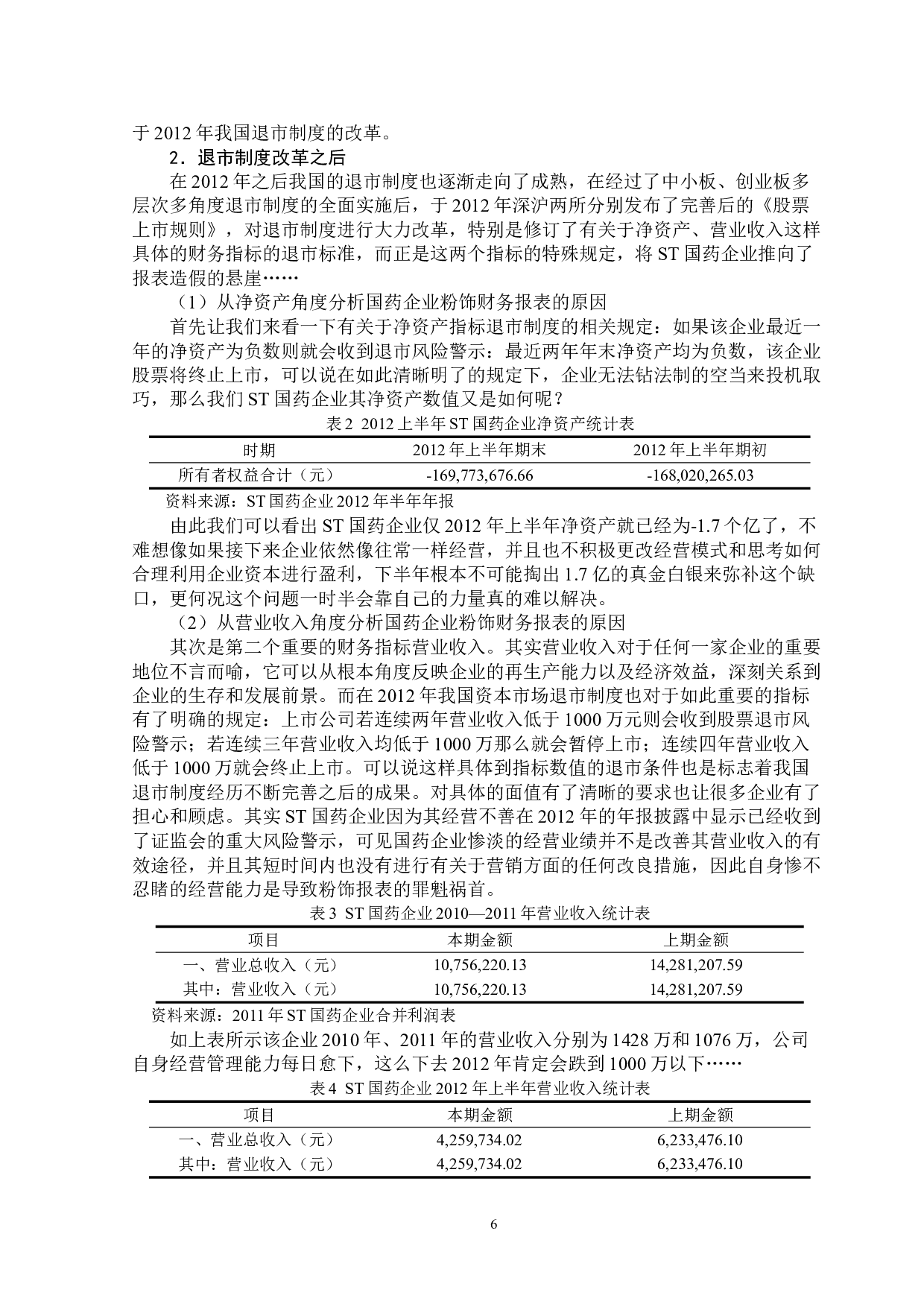 ST国药粉饰财务报表案例及其影响-11598字.doc 第9页